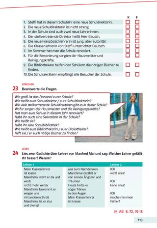 R F
1. Steffi hat in diesem Schuljahr eine neue Schuldirektorin. □ □
2. Die neue Schuldirektorin ist nicht streng. □ □
3. In der Schule sind auch zwei neue Lehrerinnen. □ □
4. Der stellvertretende Direktor heißt Herr Bausch. □ □
5. Die neue Französischlehrerin ist jung, aber autoritär. □ U
6. Die Klassenlehrerin von Steffi unterrichtet Deutsch. □ □
7. Im Sommer hat man die Schule renoviert. □ □
8. Für die Renovierung sorgten der Hausmeister und
Reinigungskräfte.
□ □
9. Die Bibliothekare helfen den Schülern die nötigen Bücher zu
finden.
□ □
10. Die Schulsekräterin empfängt alle Besucher der Schule. □ □
SPRECHEN
23 Beantworte die Fragen.
Wie groß ist das Personal eurer Schule?
Wie heißt euer Schuldirektor / eure Schuldirektohn?
Wie viele stellvertretende Schuldirektoren gibt es in deiner Schule?
Wofür sorgen der Hausmeister und die Reinigungskräfte?
Hat man eure Schule in diesem Jahr renoviert?
Habt ihr auch eine Sekretärin in der Schule?
Wie heißt sie?
Habt ihr eine Schulbibliothek?
Wie heißt eure Bibliothekahn / euer Bibliothekar?
Hilft sie / er euch nötige Bücher zu finden?
-------------------------------------------------F - - ' ---------
LESEN
24 Lies zwei Gedichte über Lehrer von Manfred Mai und sag: Welcher Lehrer gefällt
dir besser? Warum?
Lehrerl Lehrer 2 1
Mein Klassenlehrer uns zum Nachdenken ICH
ist klasse Manchmal erzählt er weiß alles!
Manchmal steht er da und von seinen Ängsten und
weiß Träumen ICH
nicht mehr weiter Heute hatte er kann alles!
Manchmal bekommt er sogar Tränen
wegen uns in den Augen ICH
mit anderen Streit Mein Klassenlehrer mache nie einen
Manchmal ist er stur
und zwingt
ist klasse Fehler!
0 AB S. 72,15-18
113
 