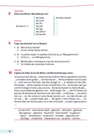 WORTSCHATZ
Bilde neue Wörter. Was bedeuten sie?
die Geburt +s
die Stadt
das Land
der Ort
das Jahr
der Tag
das Datum
die Stunde
die Geburtsstadt
SPRECHEN
Fragt und antwortet wie im Beispiel.
1 0 Wem bist du ähnlich?
0 Ich bin meiner Mutter ähnlich.
2 0 In welcher Stadt / In welchem Dorf bist du zur Welt gekommen?
0 Ich bin in ... zur Welt gekommen.
3 0 Welchen Beruf möchtest du nach der Schule erlernen?
0 Ich möchte den Lehrerberuf erlernen.
SPRECHEN
Ergänze die Sätze durch die Wörter und Wortverbindungen unten.
Ich will euch überdie vier ...meiner Familie erzählen. Meine Urgroßeltern wohnten
... und hatten einen großen.... Ihre Familie w a r.... Meine Großeltern wohnen jetzt
in ... nicht weit von München. Opa Paul Brügge is t .... Er arbeitet auf dem Bau.
Oma Beate,... Müller, arbeitet in einem Krankenhaus. S ie ... die Kranken sehr gut
und ihre Kollegen meinen, dass sie eine... Krankenschwester ist Meine Mutter,...
Kranz, ist am Bodensee geboren. Ihre... heißt Singen. S ie .......sehr für Musik und
besucht oft Konzerte der Kammermusik. Mein Vater... in München ... und wohnt
hier von ... an. Hier lernte er meine Mutter kennen und ... sie. Mein Bruder und
ich sind .... W ir... unserem Vater se h r.... Wir gehen in die 9. Klasse und.......für
Technik. Nach der Schule wollen wir an der Universität... und den Ingenieurberuf
auf dem Dorf - einer kleinen Stadt - geborene - behandelt - geborene,
Bauingenieur - geborene - Bauernhof - Geburtsstadt - ist geboren -
Geburt - Generationen - kinderreich - heiratete - begeistert sich -
Zwillinge - sind ähnlich - interessieren uns - studieren - erlernen
 