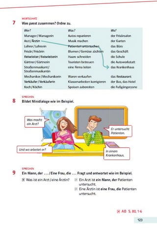 WORTSCHATZ
7 Was passt zusammen? Ordne zu.
Wer? Was? Wo?
Manager/Managerin Autos reparieren der Frisörsalon
Arzt/Ärztin Musik machen der Garten
Lehrer/Lehrerin Patienten untersuchen das Büro
Frisör/Frisörin Blumen/Gemüse Züchterl das Geschäft
Reiseleiter/ Reiseleiterin Haare schneiden die Schule
Gärtner/Gärtnerin Touristen betreuen die Autowerkstatt
Straßenmusikant/
Straßenmusikantin
eine Firma leiten das Krankenhaus
Mechaniker/Mechanikerin Waren verkaufen das Restaurant
Verkäufer/Verkäuferin Klassenarbeiten korrigieren der Bus, das Hotel
Koch/Köchin Speisen zubereiten die Fußgängerzone
SPRECHEN
8 Bildet Minidialoge wie im Beispiel.
Krankenhaus.
Und wo arbeitet er?
Er untersucht
Patienten.
In einem
_________ ^
Was macht
ein Arzt?
SPRECHEN
9 Ein Mann, der .../E in e Frau, die . . . Fragt und antwortet wie im Beispiel.
E Was ist ein Arzt/eine Ärztin? E Ein Arzt ist ein Mann, der Patienten
untersucht.
E Eine Ärztin ist eine Frau, die Patienten
untersucht.
0 A B S. 80,1-6
123
 