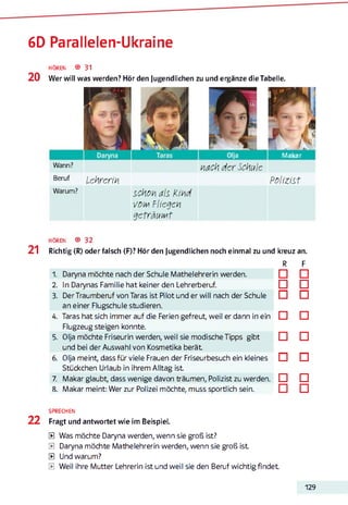 6D Parallelen-Ukraine
20
Makar
HÖREN ® 31
Wer will was werden? Hör den jugendlichen zu und ergänze die Tabelle.
Wann? nach der Schule
Beruf Lehrerin Polizist
Warum? schon als Kind
v o m Fliegen
g e trä u M t
h ö r e n ® 32
2 1 Richtig (R) oder falsch (F)? Hör den Jugendlichen noch einmal zu und kreuz an.
R F
1. Daryna möchte nach der Schule Mathelehrerin werden. □ □
2. In Darynas Familie hat keiner den Lehrerberuf. □ □
3. DerTraumberuf von Taras ist Pilot und er will nach der Schule
an einer Flugschule studieren.
□ □
4. Taras hat sich immer auf die Ferien gefreut, weil er dann in ein
Flugzeug steigen konnte.
□ □
5. Olja möchte Friseurin werden, weil sie modische Tipps gibt
und bei der Auswahl von Kosmetika berät
□ □
6. Olja meint, dass für viele Frauen der Friseurbesuch ein kleines
Stückchen Urlaub in ihrem Alltag ist
□ □
7 Makar glaubt, dass wenige davon träumen, Polizist zu werden. □ □
8. Makar meint: Wer zur Polizei möchte, muss sportlich sein.
SPRECHEN
Fragt und antwortet wie im Beispiel.
□ □
0 Was möchte Daryna werden, wenn sie groß ist?
0 Daryna möchte Mathelehrerin werden, wenn sie groß ist
0 Und warum?
0 Weil ihre Mutter Lehrerin ist und weil sie den Beruf wichtig findet
129
 