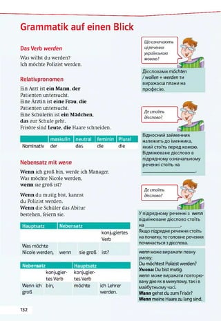 Grammatik auf einen Blick
Das Verb werden
Was willst du werden?
Ich möchte Polizist werden.
Relativpronomen
Ein Arzt ist ein Mann, der
Patienten untersucht.
Eine Ärztin ist eine Frau, die
Patienten untersucht.
Eine Schülerin ist ein Mädchen,
das zur Schule geht.
Frisöre sind Leute, die Haare schneiden.
Nebensatz mit wenn
Wenn ich groß bin, werde ich Manager.
Was möchte Nicole werden,
wenn sie groß ist?
Wenn du mutig bist, kannst
du Polizist werden.
Wenn die Schüler das Abitur
bestehen, feiern sie.
Nebensatz
konjugiertes
Verb
Was möchte
Nicole werden, wenn sie groß ist?
Nebensatz
Wenn ich
groß
konjugier­
tes Verb
bin,
konjugier­
tes Verb
möchte ich Lehrer
werden.
Що означають
ціречення
українською
мовою?
maskulin neutral feminin Plural
der das die die
Дієсловами möchten
/wollen + werden ти
виражаєш плани на
професію.
Де стоїть
дієслово?
Відносний займенник
належить до іменника,
який стоїть перед комою.
Відмінюване дієслово в
підрядному означальному
реченні стоїть на
Де стоїть
дієслово?
У підрядному реченні з wenn
відмінюване дієслово стоїть
на___________________.
Якщо підрядне речення стоїть
на початку, то головне речення
починається з дієслова.
wenn може виражати певну
умову:
Du möchtest Polizist werden?
Умова: Du bist mutig.
wenn може виражати повторю­
вану дію як в минулому, так і в
майбутньому часі.
Wann gehst du zum Frisör?
Wenn meine Haare zu lang sind.
132
 