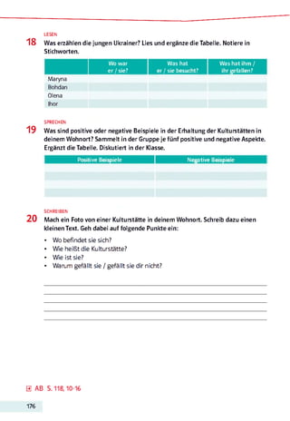 18
LESEN
Was erzählen die jungen Ukrainer? Lies und ergänze die Tabelle. Notiere in
Stichworten.
Wo war Was hat Was hat ihm /
er / sie?_________ er / sie besucht?_______ ihr gefallen?
Maryna
Bohdan
Olena
Ihor
SPRECHEN
19 Was sind positive oder negative Beispiele in der Erhaltung der Kulturstätten in
deinem Wohnort? Sammelt in der Gruppe je fünf positive und negative Aspekte.
Ergänzt die Tabelle. Diskutiert in der Klasse.
Positive Beispiele I| Negative Beispiele |
SCHREIBEN
2 0 Mach ein Foto von einer Kulturstätte in deinem Wohnort. Schreib dazu einen
kleinen Text. Geh dabei auf folgende Punkte ein:
• Wo befindet sie sich?
• Wie heißt die Kulturstätte?
• Wie ist sie?
• Warum gefällt sie / gefällt sie dir nicht?
0 AB S. 118,10-16
176
 
