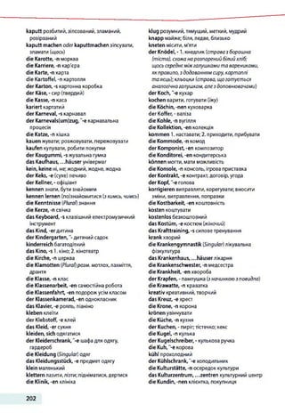 kaputt розбитий,зіпсований, зламаний,
розірваний
kaputt machen oder kaputtmachen зіпсувати,
зламати (щось)
die Karotte, -п морква
die Karriere, -n кар'єра
die Karte, -n карта
die Kartoffel, -n картопля
der Karton, -s картонна коробка
der Käse, - сир (твердий)
die Kasse, -n каса
kariert картатий
der Karneval, -s карнавал
der Karnevals(um)zug, "-eкарнавальна
процесія
die Katze, -n кішка
kauen жувати; розжовувати, пережовувати
kaufen купувати, робити покупки
der Kaugummi, -s жувальна гумка
das Kaufhaus, ...häuser універмаг
kein, keine ні, не;жодний,жодне,жодна
der Keks, -е (сухе) печиво
der Kellner,- офіціант
kennen знати, бути знайомим
kennen lernen (по)знайомитися (зкимсь, чимсь)
die Kenntnisse (Plural) знання
die Kerze, -n свічка
das Keyboard, -s клавішний електромузичний
інструмент
das Kind, -erдитина
der Kindergarten, дитячий садок
kinderreich багатодітний
das Kino, -s 1. кіно; 2. кінотеатр
die Kirche, -n церква
die Klamotten (Plural) розм. мотлох,лахміття,
дрантя
die Klasse, -n клас
die Klassenarbeit, -en самостійна робота
die Klassenfahrt, -en подорожусім класом
der Klassenkamerad, -en однокласник
das Klavier, -e рояль, піаніно
kleben клеїти
der Klebstoff, -e клей
das Kleid, -er сукня
kleiden, sich одягатися
der Kleiderschrank, "-eшафа для одягу,
гардероб
die Kleidung (Singular) одяг
das Kleidungsstück, -e предметодягу
klein маленький
klettern лазити,лізти; підніматися,дертися
die Klinik,-en клініка
klug розумний,тямущий, меткий, мудрий
knapp майже; біля,ледве, близько
kneten місити, м'яти
der Knödel, -1. кнедлик (страваз борошна
(тіста), схожа нарозпарений білийхліб;
щось середнєміжгалушкамита варениками,
якправило, з додаванням сиру, картоплі
таяєць); кльоцки (страва, щоготується
аналогічно галушкам, алез доповнювачами)
der Koch, ‘-є кухар
kochen варити, готувати (їжу)
die Köchin, -nen куховарка
der Koffer, - валіза
die Kohle, -n вугілля
die Kollektion, -en колекція
kommen 1. наставати; 2. приходити, прибувати
die Kommode, -n комод
der Komponist, -en композитор
die Konditorei, -en кондитерська
können могти, мати можливість
die Konsole, -n консоль, ігрова приставка
der Kontrakt, -e контракт, договір, угода
der Kopf, -e голова
korrigieren виправляти, корегувати; вносити
зміни, виправлення, поправки
die Kostbarkeit, -en коштовність
kosten коштувати
kostenlos безкоштовний
das Kostüm, -e костюм (жіночий)
das Krafttraining, -s силоветренування
krankхворий
die Krankengymnastik (Singular) лікувальна
фізкультура
das Krankenhaus, ...häuser лікарня
die Krankenschwester, -n медсестра
die Krankheit, -en хвороба
der Krapfen, - пампушка (значинкоюзповидла)
die Krawatte, -п краватка
kreativ креативний, творчий
das Kreuz, -e хрест
die Krone, -n корона
krönen увінчувати
die Küche, -n кухня
der Kuchen, - пиріг;тістечко; кекс
die Kugel, -n кулька
der Kugelschreiber, - кулькова ручка
die Kuh,‘-e корова
kühl прохолодний
der Kühlschrank,"-є холодильник
die Kulturstätte, -n осередок культури
das Kulturzentrum, ...Zentren культурний центр
die Kundin, -nen клієнтка, покупниця
202
 