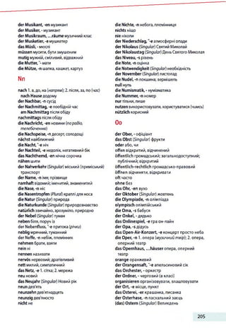 der Musikant, -en музикант
der Musiker,-музикант
der Musikraum, ...räume музичний клас
der Musketier,-e мушкетер
das Müsli,- мюслі
müssen мусити,бути змушеним
mutig мужній,сміливий, відважний
die M utter,мати
die Mütze,-n шапка, кашкет, картуз
Nn
nach 1.в,до, на (напрям); 2.після,за, по(час)
nach Hauseдодому
der Nachbar,-п сусід
der Nachmittag, -e пообідній час
am Nachmittag після обіду
nachmittags після обіду
die Nachricht, -en новини (порадіо,
телебаченню)
die Nachspeise,-n десерт,солодощі
nächst найближчий
die Nacht, '-є ніч
der Nachteil, -e недолік, негативний бік
das Nachthemd, -en нічнасорочка
nähen шити
der Nahverkehr (Singular) міський (приміський)
транспорт
der Name,-n імя; прізвище
namhaft відомий; іменитий,знаменитий
die Nase,-n ніс
die Nasentropfen (Plural) краплідля носа
die Natur (Singular) природа
die Naturkunde (Singular) природознавство
natürlich звичайно,зрозуміло, природно
der Nebel (Singular) туман
neben біля, поруч із
der Nebenfluss, '-e притока (річки)
neblig мрячний,туманний
der Neffe, -n небіж, племінник
nehmen брати, взяти
nein ні
nennen називати
nervös нервовий;дратівливий
nettмилий,симпатичний
das Netz,-е 1.сітка; 2.мережа
neu новий
das Neujahr (Singular) Новий рік
neunдев'ять
neunzehn дев'ятнадцять
neunzig дев'яносто
nicht не
die Nichte,-п небога, племінниця
nichts ніщо
nie ніколи
der Niederschlag,'-еатмосферні опади
der Nikolaus (Singular) Святий Миколай
der Nikolaustag (Singular) ДеньСвятого Миколая
das Niveau,-s рівень
die Note,-n оцінка
die Notwendigkeit (Singular) необхідність
der November (Singular) листопад
die Nudel, -n локшина; вермішель
null нуль
die Numismatik,- нумізматика
die Nummer,-n номер
nurтільки,лише
nutzen використовувати, користуватися (чимсь)
nützlich корисний
Оо
der Ober,-офіціант
das Obst (Singular) фрукти
oder або, чи
offen відкритий, відчинений
öffentlich громадський; загальнодоступний;
публічний; відкритий
öffentlich-rechtlich громадсько-правовий
öffnen відчиняти, відкривати
oft часто
ohne без
das Ohr, -en вухо
der Oktober (Singular) жовтень
die Olympiade, -n олімпіада
olympisch олімпійський
die Oma, -s бабуся
der Onkel, - дядько
das Onlinespiel, -e гра он-лайн
der Opa, -s дідусь
das Open-Air-Konzert, -e концерт просто неба
die Oper, -n 1. опера (музичний твір); 2. опера,
оперний театр
das Opernhaus, ...häuser опера, оперний
театр
orange оранжевий
der Orangensaft, "-є апельсиновий сік
das Orchester, - оркестр
der Ordner, - черговий (в класі)
organisieren організовувати, влаштовувати
der Ort, -е місце, пункт
das Osterei, -er крашанка, писанка
der Osterhase, -п пасхальний заєць
(das) Ostern (Singular) Великдень
205
 