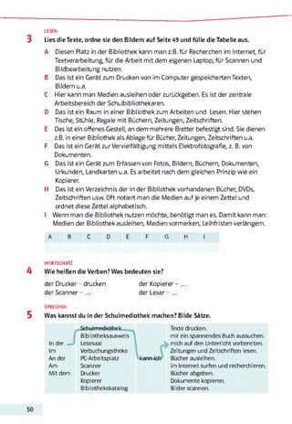 LESEN
Lies die Texte, ordne sie den Bildern auf Seite 49 und fülle die Tabelle aus.
A Diesen Platz in der Bibliothek kann man z.B. für Recherchen im Internet, für
Textverarbeitung, für die Arbeit mit dem eigenen Laptop, für Scannen und
Bildbearbeitung nutzen.
B Das ist ein Gerät zum Drucken von im Computer gespeicherten Texten,
Bildern u.a.
C Hier kann man Medien ausleihen oder zurückgeben. Es ist der zentrale
Arbeitsbereich der Schulbibliothekaren.
D Das ist ein Raum in einer Bibliothek zum Arbeiten und Lesen. Hier stehen
Tische, Stühle, Regale mit Büchern, Zeitungen, Zeitschriften.
E Das ist ein offenes Gestell, an dem mehrere Bretter befestigt sind. Sie dienen
z.B. in einer Bibliothek als Ablage für Bücher, Zeitungen, Zeitschriften u.a.
F Das ist ein Gerät zur Vervielfältigung mittels Elektrofotografie, z. B. von
Dokumenten.
G Das ist ein Gerät zum Erfassen von Fotos, Bildern, Büchern, Dokumenten,
Urkunden, Landkarten u.a. Es arbeitet nach dem gleichen Prinzip wie ein
Kopierer.
H Das ist ein Verzeichnis der in der Bibliothek vorhandenen Bücher, DVDs,
Zeitschriften usw. Oft notiert man die Medien auf je einem Zettel und
ordnet diese Zettel alphabetisch.
I Wenn man die Bibliothek nutzen möchte, benötigt man es. Damit kann man:
Medien der Bibliothek ausleihen, Medien vormerken, Leihfristen verlängern.
A B C D E F G H I
WORTSCHATZ
Wie heißen die Verben? Was bedeuten sie?
der Drucker - drucken der Kopierer
der Scanner - ... der L e s e r- ...
SPRECHEN
Was kannst du in der Schulmediothek machen? Bilde Sätze.
Schulmediothek Texte drucken.
Bibliotheksausweis mir ein spannendes Buch aussuchen.
In der Lesesaal mich auf den Unterricht vorbereiten.
Im Verbuchungstheke Zeitungen und Zeitschriften lesen.
An der PC-Arbeitsplatz kann ich Bücher ausleihen.
Am Scanner im Internet surfen und recherchieren.
Mit dem Drucker Bücher abgeben.
Kopierer Dokumente kopieren.
Bibliothekskatalog Bilder scannen.
 