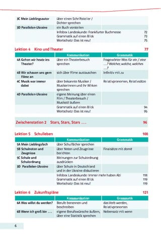 3C Mein Lieblingsautor über einen Schriftsteller /
Dichter sprechen
3D Parallelen-Ukraine ein Buch vorstellen
Infobox Landeskunde: Frankfurter Buchmesse 72
Grammatik auf einen Blick 73
Wortschatz: Das ist neu! 75
Lektion 4 Kino und Theater 77
Kommunikation Grammatik
4A Gehen wir heute ins
Theater?
über ein Theaterbesuch
sprechen
Fragewörter Was für ein / eine
...? Welcher, welche, welches
?
4B Wir schauen uns gern
Filme an
sich über Firne austauschen Infinitiv mit zu
4C Musik war immer
dabei
4D Parallelen-Ukraine
über bekannte Musiker / Relativpronomen, Relativsätze
Musikerinnen und ihr Wirken
sprechen
eigene Meinung über einen
Rim / Theaterbesuch /
Musikstil äußern
Grammatik auf einen Blick
Wortschatz: Das ist neu!
94
95
Zwischenstation 2 Stars, Stars, Stars ... 96
Lektion 5 Schulleben 100
Kommunikation Grammatik
5A Mein Lieblingsfach
5B Schulnoten und
Zeugnisse
über Schulfächer sprechen
über Noten und Zeugnisse Finalsätze mit damit
berichten
5C Schule und
Schulordnung
3D Parallelen-Ukraine
Meinungen zur Schulordnung
ausdrücken
über Schule in Deutschland
und in der Ukraine diskutieren
Infobox Landeskunde: Immer mehr haben Abi 118
Grammatik auf einen Blick 119
Wortschatz: Das ist neu! 119
Lektion 6 Zukunftspläne 121
Kommunikation Grammatik
6A Was willst du werden? Berufe benennen und das Verb werden,
beschreiben Relativpronomen
6B Wenn ich groß bin ... eigene Berufswünsche äußern, Nebensatz mit wenn
über eine Statistik sprechen
6
 
