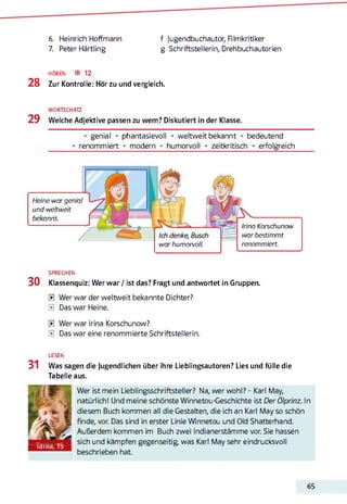 6. Heinrich Hoffmann
7. Peter Härtling
f Jugendbuchautor, Filmkritiker
g Schriftstellerin, Drehbuchautorien
HÖREN ® 12
28 Zur Kontrolle: Hör zu und vergleich.
WORTSCHATZ
29 Welche Adjektive passen zu wem? Diskutiert in der Klasse.*•
• genial • phantasievoll • weltweitbekannt • bedeutend
• renommiert • modern • humorvoll • zeitkritisch • erfolgreich
Irina Korschunow
war bestimmt
renommiert.
Heine war genial
und weltweit
bekannt.
war humorvoll.
SPRECHEN
30 Klassenquiz: Wer war / ist das? Fragt und antwortet in Gruppen.
0 Wer war der weltweit bekannte Dichter?
0 Das war Heine.
0 Wer war Irina Korschunow?
0 Das war eine renommierte Schriftstellerin.
LESEN
31 Was sagen die Jugendlichen über ihre Lieblingsautoren? Lies und fülle die
Tabelle aus.
Wer ist mein Lieblingsschriftsteller? Na, wer wohl?-Karl May,
J natürlich! Und meine schönste Winnetou-Geschichte ist Der Ölprinz. In
Eft » % A diesem Buch kommen all die Gestalten, die ich an Karl May so schön
V finde, vor. Das sind in erster Linie Winnetou und Old Shatterhand.
■ Außerdem kommen im Buch zwei Indianerstämme vor. Sie hassen
■ n i M h s sich und kämpfen gegenseitig, was Karl May sehr eindrucksvoll
beschrieben hat.
65
 