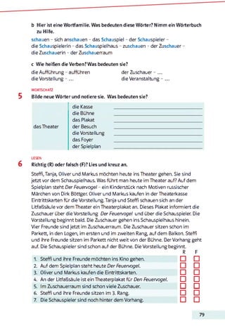 b Hier ist eine Wortfamilie. Was bedeuten diese Wörter? Nimm ein Wörterbuch
zu Hilfe.
schauen - sich anschauen - das Schauspiel - der Schauspieler -
die Schauspielerin - das Schauspielhaus - zuschauen - der Zuschauer -
die Zuschauerin - der Zuschauerraum
c Wie heißen die Verben? Was bedeuten sie?
die Aufführung - aufführen der Zuschauer - ...
die Vorstellung - ... die Veranstaltung - ...
WORTSCHATZ
Bilde neue Wörter und notiere sie. Was bedeuten sie?
die Kasse
die Bühne
das Plakat
das Theater der Besuch
die Vorstellung
das Foyer
der Spielplan
LESEN
Richtig (R) oder falsch (F)? Lies und kreuz an.
Steffi, Tanja, Oliver und Markus möchten heute ins Theater gehen. Sie sind
jetzt vor dem Schauspielhaus. Was führt man heute im Theater auf? Auf dem
Spielplan steht Der Feuervogel - ein Kinderstück nach Motiven russischer
Märchen von Dirk Böttger. Oliver und Markus kaufen in der Theaterkasse
Eintrittskarten für die Vorstellung. Tanja und Steffi schauen sich an der
Litfaßsäule vor dem Theater ein Theaterplakat an. Dieses Plakat informiert die
Zuschauer über die Vorstellung Der Feuervogel und über die Schauspieler. Die
Vorstellung beginnt bald. Die Zuschauer gehen ins Schauspielhaus hinein.
Vier Freunde sind jetzt im Zuschauerraum. Die Zuschauer sitzen schon im
Parkett, in den Logen, im ersten und im zweiten Rang, auf dem Balkon. Steffi
und ihre Freunde sitzen im Parkett nicht weit von der Bühne. Der Vorhang geht
auf. Die Schauspieler sind schon auf der Bühne. Die Vorstellung beginnt.
R F
1. Steffi und ihre Freunde möchten ins Kino gehen. □ □
2. Auf dem Spielplan steht heute Der Feuervogel. □ □
3. Oliver und Markus kaufen die Eintrittskarten. □ □
4. An der Litfaßsäule ist ein Theaterplakat für Den Feuervogel. □ □
5. Im Zuschauerraum sind schon viele Zuschauer. □ □
6. Steffi und ihre Freunde sitzen im 3. Rang. □ □
7 Die Schauspieler sind noch hinter dem Vorhang. □ □
 