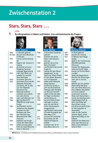 Zwischenstation 2
Stars, Stars, Stars ...
LESEN
Kurzbiographien in Daten und Fakten. Lies und beantworte die Fragen.
1899 in Dresden geboren
ab 1906 besucht die Volksschule
in Dresden
1913 tritt ins Lehrer-Sem inar
ein
1919 beginnt sein Studium in
Leipzig
1925 promoviert und wird
Redakteur bei einer
Leipziger Tageszeitung
1927 zieht nach Berlin um;
arbeitet für verschie­
dene Zeitungen
1929- erscheinen seine Kin­
1933 derromane Em il und die
Detektive, Pünktchen
und Anton, Der 35. M ai
und Das fliegende
Klassenzim m er
1933 Nationalsozialisten
verbieten und verbren­
nen seine Bücher
1945 zieht nach München um
1946 gibt die Zeitschrift
PINGUIN fü rjunge Leute
heraus
1949 veröffentlicht die Kin­
derbücher Das doppelte
Lottchen und Die
Konferenz d er Tiere
1951- wird Präsident des
1962 Westdeutschen PEN1-
Zentrums
1963 publiziert den Kinder­
roman D er kleine Mann
1970 erhält den kulturellen
Preis der Stadt München
1974 stirbt in München
1949 in Kronstadt, Rumänien
geboren
1963 wandert mit seinen
Eltern nach Deutsch­
land aus
1968 gründet seine erste
Band The Dukes
1969 veröffentlicht seine erste
Single Du
1979 springt mit dem Album
Steppenw olf an die
Spitze der Album-Charts
1980 ist sein Album Revanche
noch erfolgreicher
1982 erlebt einenTiefpunkt
seiner Karriere
1983 eröffnet ein Studio, in
dem das Rockmärchen
Tabaluga oder Die Reise
zur Vernunft entsteht
1986 spielt im Film D erJoker
seit ist Träger des Bundes­
1996 verdienstkreuzes
1999 hat eine Rolle im Rim
Gefangen im Jem en
2006 wird mit dem World
Vision CharityAward
ausgezeichnet
2009 veröffentlicht seine erste
offizielle Biographie Auf
dem Weg zu m ir
seit ist einer der deutschen
2012 Botschafter der UN-
Dekade Biologische
Vielfalt
2014 erscheint sein 38. Al­
bum Wenn das so ist
1901 in Berlin geboren
1918- besucht ein Internat
1921 in Weimar,-lernt Geige
spielen
1922 spielt in der Inszenierung
Die W iderspenstige
Zähmung
1923 heiratet den Regisseuras­
sistenten Rudolf Sieber
1924 kommt die Tochter Maria
zur Welt
1930 spielt die Hauptrolle im
Kinofilm Der Blaue Engel
1933 zieht sich in die USA
zurück
1936- arbeitet mit den größten
1939 Filmschaffenden jener
Zeit, wie Alfred Hitchcock,
Orson Welles, Billy W ilder
und Ernst Lubitsch
1937 unternimmt die letzte
Reise nach Deutschland
1939 nimmt die am erikanische
Staatsbürgerschaft an
1960 kehrt kurzzeitig nach
Deutschland zurück
1961 hat die letzte große Rolle
im Film Judgm entat
Nuremberg
1978 steht für den Streifen
Schöner Gigolo, arm er
Gigolo letztm alig vor der
Kamera
1987 publiziert ihre Memoiren
unter dem Titel Gott sei
Dank, ich bin Berlinerin
1992 stirbt in Paris
2 PEN-Zentrum - eine deutsche Schriftstellervereinigung. Die Abkürzung PEN bedeutet „Poets, Essayists, Novelists'.
96
 