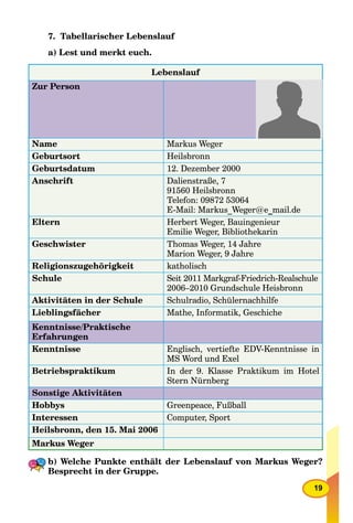 19
7. Tabellarischer Lebenslauf
a) Lest und merkt euch.
Lebenslauf
Zur Person
Name Markus Weger
Geburtsort Heilsbronn
Geburtsdatum 12. Dezember 2000
Anschrift Dalienstraße, 7
91560 Heilsbronn
Telefon: 09872 53064
E-Mail: Markus_Weger@e_mail.de
Eltern Herbert Weger, Bauingenieur
Emilie Weger, Bibliothekarin
Geschwister Thomas Weger, 14 Jahre
Marion Weger, 9 Jahre
Religionszugehörigkeit katholisch
Schule Seit 2011 Markgraf-Friedrich-Realschule
2006–2010 Grundschule Heisbronn
Aktivitäten in der Schule Schulradio, Schülernachhilfe
Lieblingsfächer Mathe, Informatik, Geschiche
Kenntnisse/Praktische
Erfahrungen
Kenntnisse Englisch, vertiefte EDV-Kenntnisse in
MS Word und Exel
Betriebspraktikum In der 9. Klasse Praktikum im Hotel
Stern Nürnberg
Sonstige Aktivitäten
Hobbys Greenpeace, Fußball
Interessen Computer, Sport
Heilsbronn, den 15. Mai 2006
Markus Weger
b) Welche Punkte enthält der Lebenslauf von Markus Weger?
Besprecht in der Gruppe.
 