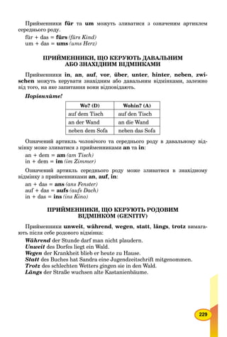 229
Прийменники für та um можуть зливатися з означеним артиклем
середнього роду.
für + das = fürs (fürs Kind)
um + das = ums (ums Herz)
ПРИЙМЕННИКИ, ЩО КЕРУЮТЬ ДАВАЛЬНИМ
АБО ЗНАХІДНИМ ВІДМІНКАМИ
Прийменники in, an, auf, vor, über, unter, hinter, neben, zwi-
schen можуть керувати знахідним або давальним відмінками, залежно
від того, на яке запитання вони відповідають.
Порівняйте!
Wo? (D) Wohin? (A)
auf dem Tisch auf den Tisch
an der Wand an die Wand
neben dem Sofa neben das Sofa
Означений артикль чоловічого та середнього роду в давальному від-
мінку може зливатися з прийменниками an та in:
an + dem = am (am Tisch)
in + dem = im (im Zimmer)
Означений артикль середнього роду може зливатися в знахідному
відмінку з прийменниками an, auf, in:
an + das = ans (ans Fenster)
auf + das = aufs (aufs Dach)
in + das = ins (ins Kino)
ПРИЙМЕННИКИ, ЩО КЕРУЮТЬ РОДОВИМ
ВІДМІНКОМ (GENITIV)
Прийменники unweit, während, wegen, statt, längs, trotz вимага-
ють після себе родового відмінка:
Während der Stunde darf man nicht plaudern.
Unweit des Dorfes liegt ein Wald.
Wegen der Krankheit blieb er heute zu Hause.
Statt des Buches hat Sandra eine Jugendzeitschrift mitgenommen.
Trotz des schlechten Wetters gingen sie in den Wald.
Längs der Straße wuchsen alte Kastanienbäume.
 