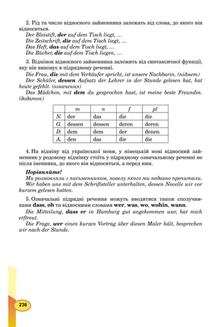 236
2. Рід та число відносного займенника залежать від слова, до якого він
відноситься.
Der Bleistift, der auf dem Tisch liegt, …
Die Zeitschrift, die auf dem Tisch liegt, …
Das Heft, das auf dem Tisch liegt, …
Die Bücher, die auf dem Tisch liegen, …
3. Відмінок відносного займенника залежить від синтаксичної функції,
яку він виконує в підрядному реченні.
Die Frau, die mit dem Verkäufer spricht, ist unsere Nachbarin. (підмет)
Der Schüler, dessen Aufsatz der Lehrer in der Stunde gelesen hat, hat
heute gefehlt. (означення)
Das Mädchen, mit dem du gesprochen hast, ist meine beste Freundin.
(додаток)
m n f pl
N. der das die die
G. dessen dessen deren deren
D. dem dem der denen
A. den das die die
4. На відміну від української мови, у німецькій мові відносний зай-
менник у родовому відмінку стоїть у підрядному означальному реченні не
після іменника, до якого він відноситься, а перед ним.
Порівняйте!
Ми розмовляли з письменником, новелу якого ми недавно прочитали.
Wir haben uns mit dem Schriftsteller unterhalten, dessen Novelle wir vor
kurzem gelesen hatten.
5. Означальні підрядні речення можуть вводитися також сполучни-
ками dass, ob та відносними словами wer, was, wo, wohin, wann.
Die Mitteilung, dass er in Hamburg gut angekommen war, hat mich
erftreut.
Die Frage, wer einen kurzen Vortrag über diesen Maler hält, besprechen
wir nach der Stunde.
 