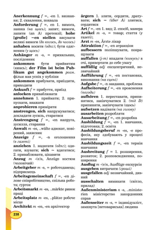 Anerkennung f =, -en 1. визнан-
ня; 2. схвалення, похвала
Anforderung f =, en 1. вимога,
заявка (на щось); запит; вимоги,
запити (an A) претензії; hohe
[große] ~en stellen висувати
великі вимоги (до когось, до чогось)
anhaben носити (одяг); бути одяг-
неним (у щось)
Anhänger m -s, = прихильник,
послідовник
ankommen бути прийнятим
(кимсь); der Film ist beim Pub-
likum gut angekommen розм.
фільм мав успіх у публіки
ankommen прибувати, приїздити,
приходити
Ankunft f = прибуття, приїзд
anlocken приваблювати
annehmen 1. приймати; 2. при-
пускати, вважати
anprobieren приміряти
anstrengen, sich напружуватися;
докладати зусиль, старатися
Anstrengung f =, -en напруга,
зусилля, старання
Anwalt m -es, ..wälte адвокат, пові-
рений, захисник
Anzeige f =, -n оголошення
(в газеті)
anziehen 1. надягати (одяг); одя-
гати, взувати; sich ~ вдягатися;
2. приваблювати, цікавити
Anzug m -(e)s, Anzüge костюм
(чоловічий)
Arbeitgeber m -s, = роботодавець;
підприємець
Arbeitsgemeinschaft f =, -en ді-
лове співробітництво, спільна робо-
та; гурток
Arbeitsmarkt m -es, ..märkte ринок
праці
Arbeitsplatz m -es, ..plätze робоче
місце
Architekt m -en, -en архітектор
ärgern 1. злити, сердити, драту-
вати; sich ~ (über А) злитися,
сердитися
Art f =, -en 1. вид; 2. спосіб, манера
Artikel m -s, = товар; стаття (у
газеті);
Arzt m -es, Ärzte лікар
Attraktion f =, -en атракціон
aufbessern поліпшувати, покра-
щувати
auffallen (j-m) впадати (комусь) в
очі, привертати до себе увагу
auffällig adj ексцентричний, не-
звичайний
Aufführung f =, -en постановка,
виконання (на сцені)
Aufgabe f =, -n завдання, проблемаf
Aufheiterung f =, -en прояснення
(погоди)
aufhören 1. переставати, припи-
нятися, закінчуватися 2. (mit D)
припиняти, закінчувати (щось)
aufsetzen надівати (на голову)
аusarbeiten розробляти
Ausarbeitung f =, -en розробка
Ausbildung f =, -en 1. навчання,
підготовка; 2. освіта
Ausbildungsberuf m -es, -е про-
фесія, яку здобувають у процесі
навчання
Ausbildungszeit f =, -еn термін
навчання
Ausbreitung f = 1. розширення,
розвиток; 2. розповсюдження, по-
ширення
Ausﬂug m -(e)s, Ausﬂüge екскурсія
ausgeben витрачати (гроші)
ausgefallen adj незвичайний, див-
ний
ausschalten вимикати (світло,
прилад)
Außenministerium n -s, ..ministe-
rien міністерство закордонних
справ
Außenseiter m -s, = індивідуаліст,
замкнутa [нетовариська] людина
 