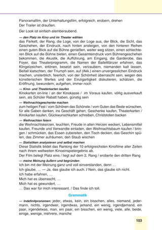 103
Stunde 7
Panoramafilm, der Unterhaltungsfilm, erfolgreich, erobern, drehen
Der Trailer ist draußen.
Der Look ist einfach atemberaubend.
— den Platz im Kino und im Theater wählen
das Parkett, der Rang, die Loge, von der Loge aus, der Blick, die Sicht, das
Geschehen, der Eindruck, nach hinten ansteigen, von den hinteren Reihen
einen guten Blick auf die Bühne genießen, weiter weg sitzen, einen schlechte-
ren Blick auf die Bühne bieten, einen Gesamteindruck vom Bühnengeschehen
bekommen, die Akustik, die Aufführung, am Eingang, die Garderobe, das
Foyer, das Theaterprogramm, die Namen der Balletttänzer erfahren, das
Klingelzeichen, ertönen, besetzt sein, verzaubern, niemanden kalt lassen,
Beifall klatschten, der Triumph sein, auf (Akk.) einen unvergesslichen Eindruck
machen, unsterblich, feierlich, von der Schönheit überrascht sein, wegen des
künstlerischen Wertes und der Einzigartigkeit diskutieren, schätzen, die
Eröffnung, bewundern, aufgehen, immer noch
— Kino- und Theaterkarten kaufen
Kinokarten on-line / an der Kinokasse / im Voraus kaufen, völlig ausverkauft
sein, als Schüler Rabatt haben, günstig sein
— Weihnachtsgeschenke machen
zum heiligen Fest / vom Schönen das Schönste / vom Guten das Beste wünschen,
für alle Gaben danken, ins Geschäft gehen, Geschenke kaufen, Theaterkarten /
Kinokarten kaufen, Glückwunschkarten schreiben, Christstollen backen
— Weihnachten feiern
die Weihnachtskerzen, leuchten, Freude in allen Herzen wecken, Lebensmittel
kaufen, Freunde und Verwandte einladen, den Weihnachtsbaum kaufen / brin-
gen / schmücken, das Essen zubereiten, den Tisch decken, das Geschirr spü-
len, das Zimmer aufräumen, den Staub wischen
— Statistiken analysieren und selbst machen
Diese Statistik bildet das Ranking der 10 erfolgreichsten Kinofilme aller Zeiten
nach ihrem weltweiten Kinoeinspielergebnis ab.
Der Film belegt Platz eins / liegt auf dem 2. Rang / eroberte den dritten Rang
— meine Meinung äußern und begründen
Ich bin mit der Meinung ganz und voll einverstanden, denn …
Ich glaube, … — Ja, das glaube ich auch. / Nein, das glaube ich nicht.
Ich habe erfahren, …
Mich hat es überrascht, …
Mich hat es gewundert, …
… Das war für mich interessant. / Das finde ich toll.
Grammatik
— Indefinitpronomen: jeder, etwas, kein, ein bisschen, alles, niemand, jeder-
mann, nichts, irgendwer, irgendwas, jemand, ein wenig, irgendjemand, ein
paar, irgendetwas, man, ein paar, ein bisschen, ein wenig, viele, alle, beide,
einige, wenige, mehrere, manche
 