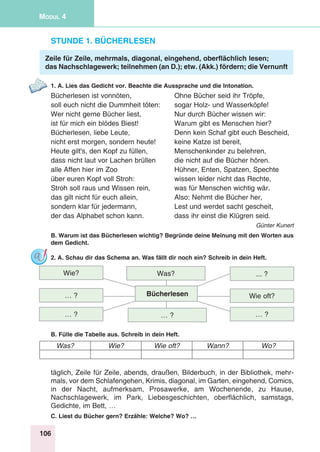 106
Modul 4
Stunde 1. Bücherlesen
Zeile für Zeile, mehrmals, diagonal, eingehend, oberflächlich lesen;
das Nachschlagewerk; teilnehmen (an D.); etw. (Akk.) fördern; die Vernunft
1. A. Lies das Gedicht vor. Beachte die Aussprache und die Intonation.
Bücherlesen ist vonnöten, 	 Ohne Bücher seid ihr Tröpfe,
soll euch nicht die Dummheit töten:	 sogar Holz- und Wasserköpfe!
Wer nicht gerne Bücher liest,	 Nur durch Bücher wissen wir:
ist für mich ein blödes Biest!	 Warum gibt es Menschen hier?
Bücherlesen, liebe Leute,	 Denn kein Schaf gibt euch Bescheid,
nicht erst morgen, sondern heute!	 keine Katze ist bereit,
Heute gilt's, den Kopf zu füllen,	 Menschenkinder zu belehren,
dass nicht laut vor Lachen brüllen	 die nicht auf die Bücher hören.
alle Affen hier im Zoo	 Hühner, Enten, Spatzen, Spechte
über euren Kopf voll Stroh:	 wissen leider nicht das Rechte,
Stroh soll raus und Wissen rein,	 was für Menschen wichtig wär.
das gilt nicht für euch allein,	 Also: Nehmt die Bücher her,
sondern klar für jedermann,	 Lest und werdet sacht gescheit,
der das Alphabet schon kann.	 dass ihr einst die Klügren seid.
Günter Kunert
B. Warum ist das Bücherlesen wichtig? Begründe deine Meinung mit den Worten aus
dem Gedicht.
2. A. Schau dir das Schema an. Was fällt dir noch ein? Schreib in dein Heft.
Wie?
… ?
… ?
... ?Was?
… ?
Wie oft?
… ?
Bücherlesen
B. Fülle die Tabelle aus. Schreib in dein Heft.
Was? Wie? Wie oft? Wann? Wo?
täglich, Zeile für Zeile, abends, draußen, Bilderbuch, in der Bibliothek, mehr-
mals, vor dem Schlafengehen, Krimis, diagonal, im Garten, eingehend, Comics,
in der Nacht, aufmerksam, Prosawerke, am Wochenende, zu Hause,
Nachschlagewerk, im Park, Liebesgeschichten, oberflächlich, samstags,
Gedichte, im Bett, …
C. Liest du Bücher gern? Erzähle: Welche? Wo? …
 
