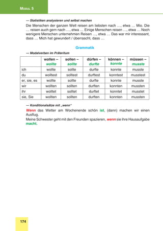 174
Modul 5
— Statistiken analysieren und selbst machen
Die Menschen der ganzen Welt reisen am liebsten nach …, etwa … Mio. Die
… reisen auch gern nach …, etwa … Einige Menschen reisen …, etwa … Noch
wenigere Menschen unternehmen Reisen …, etwa … Das war mir interessant,
dass … Mich hat gewundert / überrascht, dass …
Grammatik
— Modalverben im Präteritum
wollen –
wollte
sollen –
sollte
dürfen –
durfte
können –
konnte
müssen –
musste
ich wollte sollte durfte konnte musste
du wolltest solltest durftest konntest musstest
er, sie, es wollte sollte durfte konnte musste
wir wollten sollten durften konnten mussten
ihr wolltet solltet durftet konntet musstet
sie, Sie wollten sollten durften konnten mussten
— Konditionalsätze mit „wenn“
Wenn das Wetter am Wochenende schön ist, (dann) machen wir einen
Ausflug.
Meine Schwester geht mit den Freunden spazieren, wenn sie ihre Hausaufgabe
macht.
 