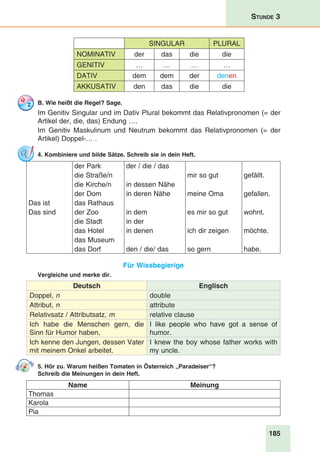 185
Stunde 3
  SINGULAR PLURAL
NOMINATIV der das die die
GENITIV … … … …
DATIV dem dem der denen
AKKUSATIV den das die die
B. Wie heißt die Regel? Sage.
Im Genitiv Singular und im Dativ Plural bekommt das Relativpronomen (= der
Artikel der, die, das) Endung ….
Im Genitiv Maskulinum und Neutrum bekommt das Relativpronomen (= der
Artikel) Doppel-… .
4. Kombiniere und bilde Sätze. Schreib sie in dein Heft.
Das ist
Das sind
der Park
die Straße/n
die Kirche/n
der Dom
das Rathaus
der Zoo
die Stadt
das Hotel
das Museum
das Dorf
der / die / das
in dessen Nähe
in deren Nähe
in dem
in der
in denen
den / die/ das
mir so gut
meine Oma
es mir so gut
ich dir zeigen
so gern
gefällt.
gefallen.
wohnt.
möchte.
habe.
Für Wissbegierige
Vergleiche und merke dir.
Deutsch Englisch
Doppel, n double
Attribut, n attribute
Relativsatz / Attributsatz, m relative clause
Ich habe die Menschen gern, die
Sinn für Humor haben.
I like people who have got a sense of
humor.
Ich kenne den Jungen, dessen Vater
mit meinem Onkel arbeitet.
I knew the boy whose father works with
my uncle.
5. Hör zu. Warum heißen Tomaten in Österreich „Paradeiser“?
Schreib die Meinungen in dein Heft.
Name Meinung
Thomas
Karola
Pia
 