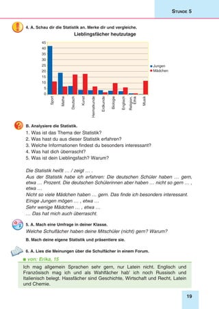 19
Stunde 5
4. A. Schau dir die Statistik an. Merke dir und vergleiche.
Lieblingsfächer heutzutage
45
Sport
Mathe
Deutsch
Kunst
Erdkunde
Biologie
Englisch
Jungen
Mädchen
Musik
Religion,
Ethik
Heimatkunde
25
35
15
5
40
20
30
10
0
B. Analysiere die Statistik.
1. Was ist das Thema der Statistik?
2. Was hast du aus dieser Statistik erfahren?
3. Welche Informationen findest du besonders interessant?
4. Was hat dich überrascht?
5. Was ist dein Lieblingsfach? Warum?
Die Statistik heißt … / zeigt … .
Aus der Statistik habe ich erfahren: Die deutschen Schüler haben … gern,
etwa … Prozent. Die deutschen Schülerinnen aber haben … nicht so gern … ,
etwa …
Nicht so viele Mädchen haben … gern. Das finde ich besonders interessant.
Einige Jungen mögen … , etwa …
Sehr wenige Mädchen … , etwa …
… Das hat mich auch überrascht.
5. A. Mach eine Umfrage in deiner Klasse.
Welche Schulfächer haben deine Mitschüler (nicht) gern? Warum?
B. Mach deine eigene Statistik und präsentiere sie.
6. A. Lies die Meinungen über die Schulfächer in einem Forum.
von: Erika, 15
Ich mag allgemein Sprachen sehr gern, nur Latein nicht. Englisch und
Französisch mag ich und als Wahlfächer hab’ ich noch Russisch und
Italienisch belegt. Hassfächer sind Geschichte, Wirtschaft und Recht, Latein
und Chemie.
 
