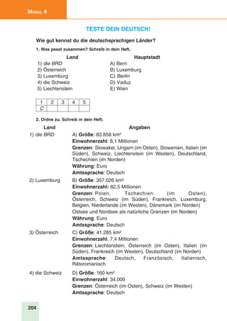 204
Modul 6
Teste dein Deutsch!
Wie gut kennst du die deutschsprachigen Länder?
1. Was passt zusammen? Schreib in dein Heft.
Land Hauptstadt
1) die BRD A) Bern
2) Österreich B) Luxemburg
3) Luxemburg C) Berlin
4) die Schweiz D) Vaduz
5) Liechtenstein E) Wien
1 2 3 4 5
C
2. Ordne zu. Schreib in dein Heft.
Land Angaben
1) die BRD A) Größe: 83.858 km²
Einwohnerzahl: 8,1 Millionen
Grenzen:	Slowakei, Ungarn (im Osten), Slowenien, Italien (im
Süden), Schweiz, Liechtenstein (im Westen), Deutschland,
Tschechien (im Norden)
Währung: Euro
Amtssprache: Deutsch
2) Luxemburg B) Größe: 357.026 km²
Einwohnerzahl: 82,5 Millionen
Grenzen:	Polen, Tschechien (im Osten),
Österreich, Schweiz (im Süden), Frankreich, Luxemburg,
Belgien, Niederlande (im Westen), Dänemark (im Norden)
Ostsee und Nordsee als natürliche Grenzen (im Norden)
Währung: Euro
Amtssprache: Deutsch
3) Österreich C) Größe: 41.285 km²
Einwohnerzahl: 7,4 Millionen
Grenzen:	Liechtenstein, Österreich (im Osten), Italien (im
Süden), Frankreich (im Westen), Deutschland (im Norden)
Amtssprache: Deutsch, Französisch, Italienisch,
Rätoromanisch
4) die Schweiz D) Größe: 160 km²
Einwohnerzahl: 34.000
Grenzen:	Österreich (im Osten), Schweiz (im Westen)
Amtssprache: Deutsch
 