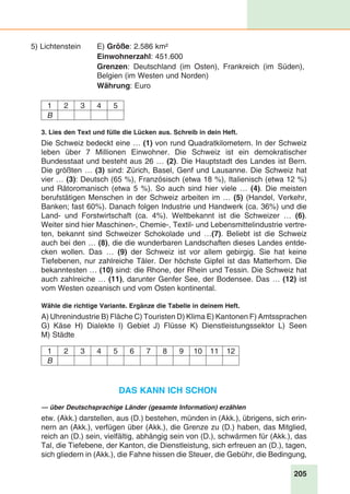 205
Stunde 8
5) Lichtenstein E) Größe: 2.586 km²
Einwohnerzahl: 451.600
Grenzen: Deutschland (im Osten), Frankreich (im Süden),
Belgien (im Westen und Norden)
Währung: Euro
1 2 3 4 5
B
3. Lies den Text und fülle die Lücken aus. Schreib in dein Heft.
Die Schweiz bedeckt eine … (1) von rund Quadratkilometern. In der Schweiz
leben über 7 Millionen Einwohner. Die Schweiz ist ein demokratischer
Bundesstaat und besteht aus 26 … (2). Die Hauptstadt des Landes ist Bern.
Die größten … (3) sind: Zürich, Basel, Genf und Lausanne. Die Schweiz hat
vier … (3): Deutsch (65 %), Französisch (etwa 18 %), Italienisch (etwa 12 %)
und Rätoromanisch (etwa 5 %). So auch sind hier viele … (4). Die meisten
berufstätigen Menschen in der Schweiz arbeiten im … (5) (Handel, Verkehr,
Banken; fast 60%). Danach folgen Industrie und Handwerk (ca. 36%) und die
Land- und Forstwirtschaft (ca. 4%). Weltbekannt ist die Schweizer … (6).
Weiter sind hier Maschinen-, Chemie-, Textil- und Lebensmittelindustrie vertre-
ten, bekannt sind Schweizer Schokolade und …(7). Beliebt ist die Schweiz
auch bei den … (8), die die wunderbaren Landschaften dieses Landes entde-
cken wollen. Das … (9) der Schweiz ist vor allem gebirgig. Sie hat keine
Tiefebenen, nur zahlreiche Täler. Der höchste Gipfel ist das Matterhorn. Die
bekanntesten … (10) sind: die Rhone, der Rhein und Tessin. Die Schweiz hat
auch zahlreiche … (11), darunter Genfer See, der Bodensee. Das … (12) ist
vom Westen ozeanisch und vom Osten kontinental.
Wähle die richtige Variante. Ergänze die Tabelle in deinem Heft.
A) Uhrenindustrie B) Fläche C) Touristen D) Klima E) Kantonen F) Amtssprachen
G) Käse H) Dialekte I) Gebiet J) Flüsse K) Dienstleistungssektor L) Seen
M) Städte
1 2 3 4 5 6 7 8 9 10 11 12
B
Das kann ich schon
— über Deutschsprachige Länder (gesamte Information) erzählen
etw. (Akk.) darstellen, aus (D.) bestehen, münden in (Akk.), übrigens, sich erin-
nern an (Akk.), verfügen über (Akk.), die Grenze zu (D.) haben, das Mitglied,
reich an (D.) sein, vielfältig, abhängig sein von (D.), schwärmen für (Akk.), das
Tal, die Tiefebene, der Kanton, die Dienstleistung, sich erfreuen an (D.), tagen,
sich gliedern in (Akk.), die Fahne hissen die Steuer, die Gebühr, die Bedingung,
 