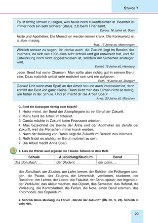 29
Stunde 7
Es ist richtig schwer zu sagen, was heute noch zukunftssicher ist. Beamter ist
immer noch ein sehr sicherer Status, z.B beim Finanzamt.
Carola, 16 Jahre alt, Bonn
Ärzte und Apotheker. Die Menschen werden immer krank. Die Konkurrenz ist
ja aber massig.
Max, 17 Jahre alt, Memmingen
Wirklich schwer zu sagen. Ich denke auch, die Zukunft liegt im Bereich des
Internets, da sich seit 1998 alles sehr schnell und gut entwickelt hat, und die
Entwicklung noch nicht abgeschlossen ist, sondern mit Sicherheit ansteigen
wird.
Daniel, 16 Jahre alt, Hamburg
Jeder Beruf hat seine Chancen. Man sollte aber richtig gut in seinem Beruf
sein. Dazu natürlich selbst sehr motiviert sein und nie aufgeben.
Ruth, 18 Jahre alt, Stuttgart
Genau! Und wenn man Spaß an der Arbeit hat und auch interessiert ist, dann
kommt der Rest von ganz alleine. Dann sieht man das Lernen nicht so nervig,
wie früher in der Schule. Und so macht dir die Arbeit Spaß!
Anna, 20 Jahre alt, München
C. Sind die Aussagen richtig oder falsch?
1. Heike meint, der Beruf der Altenpflegerin ist ein Beruf der Zukunft.
2. Manu fand die Arbeit im Internet.
3. Carola möchte in Zukunft beim Finanzamt arbeiten.
4. Max bezeichnet die Berufe der Ärzte und der Apotheker als Berufe der
Zukunft, weil die Menschen immer krank werden.
5. Nach der Meinung von Daniel liegt die Zukunft im Bereich des Internets.
6. Ruth findet es wichtig, im Beruf motiviert zu sein.
7. Die Arbeit macht Anna Spaß.
1. Lies die Wörter und ergänze die Tabelle. Schreib in dein Heft.
Schule Ausbildung/Studium Beruf
das Schulfach, … der Student, … der Lohn, …
das Schulfach, der Student, der Lohn, lernen, der Schüler, die Prüfungen able-
gen, die Pause, das Zeugnis, die Universität, verdienen, studieren, der
Busfahrer, der Lehrer, der Lektor, die Fakultät, der Schauspieler, der Ingenieur,
der Verkäufer, das Abitur machen, das Diplom, das Semester, das Referat, die
Vorlesung, die Kontrollarbeit, die Ferien, die Note, einen Beruf erlernen, das
Fotomodell, das Stipendium
2. Schreib deine Meinung ins Forum „Berufe der Zukunft“ (Üb. 6B, S. 28). Schreib in
dein Heft.
 