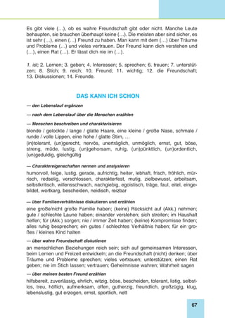 67
Stunde 8
Es gibt viele (…), ob es wahre Freundschaft gibt oder nicht. Manche Leute
behaupten, sie brauchen überhaupt keine (…). Die meisten aber sind sicher, es
ist sehr (…), einen (…) Freund zu haben. Man kann mit dem (…) über Träume
und Probleme (…) und vieles vertrauen. Der Freund kann dich verstehen und
(…), einen Rat (…). Er lässt dich nie im (…).
1. ist; 2. Lernen; 3. geben; 4. Interessen; 5. sprechen; 6. treuen; 7. unterstüt-
zen; 8. Stich; 9. reich; 10. Freund; 11. wichtig; 12. die Freundschaft;
13. Diskussionen; 14. Freunde.
Das kann ich schon
— den Lebenslauf ergänzen
— nach dem Lebenslauf über die Menschen erzählen
— Menschen beschreiben und charakterisieren
blonde / gelockte / lange / glatte Haare, eine kleine / große Nase, schmale /
runde / volle Lippen, eine hohe / glatte Stirn, …
(in)tolerant, (un)gerecht, nervös, unerträglich, unmöglich, ernst, gut, böse,
streng, müde, lustig, (un)gehorsam, ruhig, (un)pünktlich, (un)ordentlich,
(un)geduldig, gleichgültig
— Charaktereigenschaften nennen und analysieren
humorvoll, feige, lustig, gerade, aufrichtig, heiter, lebhaft, frisch, fröhlich, mür-
risch, redselig, verschlossen, charakterfest, mutig, zielbewusst, arbeitsam,
selbstkritisch, willensschwach, nachgiebig, egoistisch, träge, faul, eitel, einge-
bildet, wortkarg, bescheiden, neidisch, reizbar
— über Familienverhältnisse diskutieren und erzählen
eine große/nicht große Familie haben; (keine) Rücksicht auf (Akk.) nehmen;
gute / schlechte Laune haben; einander verstehen; sich streiten; im Haushalt
helfen; für (Akk.) sorgen; nie / immer Zeit haben; (keine) Kompromisse finden;
alles ruhig besprechen; ein gutes / schlechtes Verhältnis haben; für ein gro-
ßes / kleines Kind halten
— über wahre Freundschaft diskutieren
an menschlichen Beziehungen reich sein; sich auf gemeinsamen Interessen,
beim Lernen und Freizeit entwickeln; an die Freundschaft (nicht) denken; über
Träume und Probleme sprechen; vieles vertrauen; unterstützen; einen Rat
geben; nie im Stich lassen; vertrauen; Geheimnisse wahren; Wahrheit sagen
— über meinen besten Freund erzählen
hilfsbereit, zuverlässig, ehrlich, witzig, böse, bescheiden, tolerant, listig, selbst-
los, treu, höflich, aufmerksam, offen, gutherzig, freundlich, großzügig, klug,
lebenslustig, gut erzogen, ernst, sportlich, nett
 