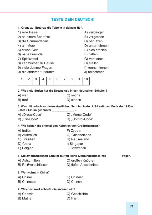 9 Klas Nimecka Mova Sidorenko 2017