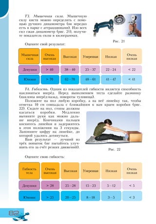 82
Т3. Мышечная сила. Мышечную
силу кисти можно определить с помо-
щью ручного динамометра (он нередко
есть в парке с аттракционами). Изо всех
сил сжав динамометр (рис. 21), получи-
те показатель силы в килограммах.
Оцените свой результат:
Мышечная
сила
Очень
высокая
Высокая Умеренная Низкая
Очень
низкая
Девушки > 40 38—40 25—37 22—24 < 22
Юноши > 70 62—70 48—61 41—47 < 41
Т4. Гибкость. Одним из показателей гибкости является способность
наклоняться вперёд. Перед выполнением теста сделайте разминку
(наклоны вперёд-назад, повороты туловища).
Положите на пол любую коробку, а на неё линейку так, чтобы
отметка 10 см совпадала с ближайшим к вам краем коробки (рис.
22). Сядьте на пол, стопы должны
касаться коробки. Медленно
вытяните руки как можно даль-
ше вперёд. Кончиками пальцев
коснитесь линейки и задержитесь
в этом положении на 3 секунды.
Запомните цифру на линейке, до
которой удалось дотянуться.
Ваш результат — лучший из
трёх попыток (не пытайтесь улуч-
шить его за счёт резких движений).
Оцените свою гибкость:
Гибкость
тела
Очень
высокая
Высокая Умеренная Низкая
Очень
низкая
Девушки > 28 25—28 15—23 5—12 < 5
Юноши > 25 20—25 8—18 3—5 < 3
Рис. 22
Рис. 21
 