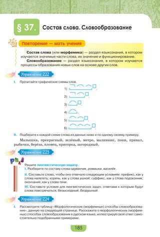 185
Состав слова. Словообразование§ 37.
Состав слова (или морфемика) — раздел языкознания, в котором
изучаются значимые части слова, их значение и функционирование.
Словообразование — раздел языкознания, в котором изучаются
процессы образования новых слов на основе других слов.
I. Прочитайте графические схемы слов.
1) .
2) .
3) .
4) .
5) .
6) .
II. Подберите к каждой схеме слова из данных ниже и по одному своему примеру.
Малышка, прекрасный, зелёный, метро, малинник, пони, привал,
рыбачка, берёза, пловец, пригород, загородный.
Решите лингвистическую задачу.
I. Разберите по составу слова одуванчик, ромашка, василёк.
II. Составьте слово, чтобы оно отвечало следующим условиям: префикс, как у
слова налететь; корень, как у слова ушной; суффикс, как у слова подоконник;
окончание, как у слова тени.
III. Составьте условия для лингвистических задач, ответами к которым будут
слова повстречаться, безысходный, бездушный.
I. Рассмотрите таблицу «Морфологические (морфемные) способы словообразова-
ния», данную на следующей странице. Расскажите о морфологических (морфем-
ных) способах словообразования в русском языке, иллюстрируя свой ответ само-
стоятельно подобранными примерами.
Ïîâòîðåíèå — ìàòü ó÷åíèÿ
Упражнение 222Упражнение 222
Упражнение 223Упражнение 223
Упражнение 224Упражнение 224
 
