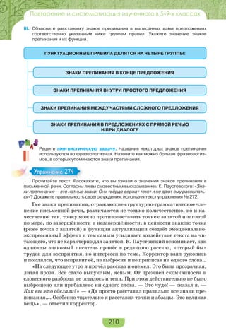 210
Повторение и систематизация изученного в 5–9-х классах
III. Объясните расстановку знаков препинания в выписанных вами предложениях
соответственно указанным ниже группам правил. Укажите значение знаков
препинания и их функции.
ПУНКТУАЦИОННЫЕ ПРАВИЛА ДЕЛЯТСЯ НА ЧЕТЫРЕ ГРУППЫ:
ЗНАКИ ПРЕПИНАНИЯ В КОНЦЕ ПРЕДЛОЖЕНИЯ
ЗНАКИ ПРЕПИНАНИЯ ВНУТРИ ПРОСТОГО ПРЕДЛОЖЕНИЯ
ЗНАКИ ПРЕПИНАНИЯ МЕЖДУ ЧАСТЯМИ СЛОЖНОГО ПРЕДЛОЖЕНИЯ
ЗНАКИ ПРЕПИНАНИЯ В ПРЕДЛОЖЕНИЯХ С ПРЯМОЙ РЕЧЬЮ
И ПРИ ДИАЛОГЕ
Решите лингвистическую задачу. Названия некоторых знаков препинания
используются во фразеологизмах. Назовите как можно больше фразеологиз-
мов, в которых упоминаются знаки препинания.
Прочитайте текст. Расскажите, что вы узнали о значении знаков препинания в
письменной речи. Согласны ли вы с известным высказыванием К. Паустовского: «Зна-
ки препинания — это нотные знаки. Они твёрдо держат текст и не дают ему рассыпать-
ся»? Докажите правильность своего суждения, используя текст упражнения № 272.
Все знаки препинания, отражающие структурно-грамматическое чле-
нение письменной речи, различаются не только количественно, но и ка-
чественно: так, точку можно противопоставить точке с запятой и запятой
по мере, по завершённости и незавершённости, в ценности знаков: точка
(реже точка с запятой) в функции актуализации создаёт эмоционально-
экспрессивный эффект и тем самым усиливает воздействие текста на чи-
тающего, что не характерно для запятой. К. Паустовский вспоминает, как
однажды знакомый писатель принёс в редакцию рассказ, который был
труден для восприятия, но интересен по теме. Корректор взял рукопись
и поклялся, что исправит её, не выбросив и не приписав ни одного слова…
«На следующее утро я прочёл рассказ и онемел. Это была прозрачная,
литая проза. Всё стало выпуклым, ясным. От прежней скомканности и
словесного разброда не осталось и тени. При этом действительно не было
выброшено или прибавлено ни одного слова. — Это чудо! — сказал я. —
Как вы это сделали?» — «Да просто расставил правильно все знаки пре-
пинания…. Особенно тщательно я расставил точки и абзацы. Это великая
вещь», — ответил корректор.
Про ай е е с Расс
Упражнение 274Упражнение 274
 