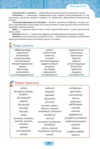 287
Приложение
Сермÿжный (от сермÿга) — грубое (обычно домотканое) неокрашенное сукно.
Симпîзиум — совещание, конференция (как правило международная) по спе-
циальному научному вопросу (нередко по проблемам общественно-политической
жизни).
Стандартизèрованность (стандàрт) — объект, документ по образцу, эталону, мо-
дели, принимаемые за исходные для сопоставления с ними других; нечто шаблонное,
лишённое оригинальности.
Фиàл — у древних греков чаша в виде широкой бутылки с узким горлышком;
чаша, кубок.
Цейтнîт (шахм.) — недостаток времени для обдумывания очередных ходов.
Эмпàтия (взволнованный, возбуждённый) — осознанное понимание внутреннего
мира или эмоционального состояния другого человека.
аббревиатура
акустика
аннотация
аппассионата
ассимиляция
беспристрастный
верша
детектор
значимость
иллюстрированный
индекс
интеллект
каталог
коллаж
конъюнктурный
корреспондент
мезонин
мистерия
озорничать
опосредованно
параллелизм
потенциал
претензия
проект
процесс
реконструкция
Ренессанс
средства
терраса
эксперимент
Пишем грамотно
агåнт
баловàть, балóю,
балóясь
бензопровîд
ворîта
диспансåр
договîр
дîсыта
досóг
звонèть, звонèшь,
звонèт, звонÿт,
звонèте
завèдно
инструмåнт
каучóк
каталîг
квартàл
красèвее
кóхонный
мåльком
начàть, нàчал,
нàчали, началà,
начàвший, нàчатый
намåрение
полилà
положèл, полîжишь,
положèла
пîнял, понялà,
понÿвший, пîнятый
платî
подкрàлась
принялàсь
сантимåтр
свёкла
срåдства,
срåдствами
столÿр
тîтчас
украèнский
углубèть, углубèшь
ходàтайствовать
цемåнт
чåрпая
шофёр, шофёры
щавåль
Говорим правильно
 