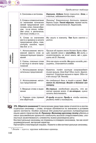 142
Лексические
4. Синонимы и антонимы Хорошее, доброе долго помнится. Злое, к
счастью, забывается быстро.
5. Слова и словосочетания
со значением логических
связей предложений вот
почему, итак, таким обра-
зом, из-за этого, подве-
дём итог, в заключение,
для того чтобы и т.п.
Легионы1 благополучно достигли правого
берега Тигра. Таким образом, первая часть
плана была выполнена (А. Ладинский).
6. Слова со значением
места и времени в начале
предложения здесь, там,
оттуда; сегодня, через
два дня и т.п.
Мы зашли в комнату. Там было светло им
уютно.
Морфо-
логические
1. Использование место-
имений вместо слов из
предшествующих предло-
жений
Призыв об охране лесов должен быть обра-
щён прежде всего к молодёжи. Ей жить и
хозяйствовать на этой земле, ей и укра-
шать её (Л. Леонов).
2. Союзы, союзные слова
и частицы в начале пред-
ложений
Это как круги на воде. Но круги на воде, рас-
ширяясь, становятся слабее.
Синтаксические
1. Использование вопро-
сительных предложений
Кажется, полёт листьев сопровождает
тихая музыка. Бом-бом! Один лист, другой,
третий. Стройная музыка в парке. Один ли
я её слышу? (В. Песков).?
2. Использование непол-
ных предложений
На следующий день я пошёл в музей. Под-
нялся по лестнице. Вошёл в боковой зал
наверху.
3. Вводные слова и выра-
жения
Во-первых, необходимо решить, что жехх
сейчас важнее всего. А во-вторых, нужнохх
начать действовать.
4. Порядок слов (прямой
или обратный)
Я приду вечером.у Приду я, чтобы наконец
увидеть тебя и поговорить.
76. Обратите внимание! К лексическим средствам связи относятся и контек-
туальные синонимы – слова, которые сближаются по значению в условиях
одного контекста: Особое значение для развития русского литературного
языка имело творчество А. Пушкина. Великому русскому поэту удалось ву
своих произведениях органично соединить высокие старославянизмы, ино-
язычные заимствования и элементы живой разговорной речи.1
Контекстуальные синонимы не отражены в словарях синонимов, так как носят
индивидуальный, авторский характер.
Прочитайте стихотворный отрывок. Укажите в нём контекстуальные синонимы.
1 Ëåãèîí – ç ä å ñ ü: êðóïíàÿ âîéñêîâàÿ åäèíèöà.
Ïðîäîëæåíèå òàáëèöû
 