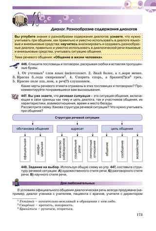 173
Äèàëîã. Ðàçíîîáðàçèå ñîäåðæàíèÿ äèàëîãîâ
Вы углубите знания о разнообразии содержания диалогов; узнаете, что нужно
учитывать при общении, как правильно и уместно использовать в диалоге языко-
вые и внеязыковые средства; научитесь анализировать и создавать разнообраз-
ные диалоги, правильно и уместно использовать в диалогической речи языковые
и внеязыковые средства, учитывать ситуацию общения.
Тема речевого общения: «Общение в жизни человека».
446. Спишите пословицы и поговорки, раскрывая скобки и вставляя пропущен-
ные буквы.
1. Îò ó÷òèâûõ1 ñëîâ ÿçûê (íå)îòñîõíåò. 2. Çíàé áîëåå, à ã..âîðè ìåíåå.
3. Êðàñíà á..ñåäà ñìèðåíèåì2. 4. Ñïîðèòü ñïîðü, à áðàíèò(?)ñÿ3 ãðåõ.
5. Êðàñíî ïîëå ïø..íîì, à ðå÷(?) ñëóøàíèåì.
Какие черты речевого этикета отражены в этих пословицах и поговорках? Про-
комментируйте понравившиеся вам высказывания.
447. Вы уже знаете, что речевая ситуация – это ситуация общения, включа-я
ющая в свои границы как тему и цель диалога, так и участников общения, их
характеристики, взаимоотношения, время и место беседы.
Рассмотрите схему. Какова структура речевой ситуации? Что нужно учитывать
при общении?
Структура речевой ситуации
обстановка общения
официальная
неофи-
циальная
количество
собеседников
социальные
роли
личностные
отношения
общение
сообщение
воздействие
адресат цель общения
448. Задание на выбор. Используя общую схему из упр. 447, составьте струк-
туру речевой ситуации: А) художественного стиля речи; Б) разговорного стиля
речи; В) научного стиля речи.
Для любознательных
условиях официального общения диалогическая речь всегда продумана (на-
пример, диалог ученика с учителем, пациента с врачом, учителя с директором
1 Ó÷òèâûé – ïî÷òèòåëüíî-âåæëèâûé â îáðàùåíèè ñ êåì-ëèáî.
2 Ñìèðåíèå – êðîòîñòü, ïîêîðíîñòü.
3 Áðàíèòüñÿ – ðóãàòüñÿ, ññîðèòüñÿ.
УрокУрок 4848
 