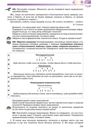 195
495. Прочитайте отрывок. Объясните, как вы понимаете смысл выделенного
курсивом абзаца.
Ìû, ëþäè, íå íàó÷èëèñü ïðåêðàñíóþ è áëàãîäàòíóþ íàøó ïðèðîäó óâà-
æàòü è áåðå÷ü. À åñëè ìû íå áóäåì ïðèðîäó óâàæàòü è áåðå÷ü, òî ìîæåì
îñòàòüñÿ ó ðàçáèòîãî êîðûòà...
Çàñòàâèòü ëþáèòü íàøó ïðèðîäó íåëüçÿ. Íî ïîìî÷ü ïîëþáèòü – ìîæíî.
Í. Ñëàäêîâ
Докажите, что перед вами текст. Укажите средства связи в нём.
Содержится ли в тексте не прямо выраженная побудительно-волевая инфор-
мация? Если да, то к чему автор побуждает читателя?
Найдите в тексте сложное предложение, определите его вид (сложносочинён-
ное или сложноподчинённое), составьте схему.
Найдите в тексте фразеологизм, поясните его смысл. Откуда он пришёл в язык?
496. Обратите внимание! Систематизировать полученные знания можно с по-
мощью различных способов, например, с помощью составления ключевых
слов и словосочетаний, таблицы, плана, схемы, опорного конспекта и т.п.
Ознакомьтесь с опорным конспектом. Определите, какая тема представлена с
его помощью.
Последовательное
Однородное
( ), [ х ], ( ).
Разные вопросы
Неоднородное (параллельное)
П
О
Д
Ч
И
Н
Е
Е
Н
И
Будь жесток к себе, если не хочешь, чтобы другие были к тебе жестоки.
Когда говоришь без всякого плана, сам не отгадаешь, куда приведёт тебя
твоя речь.
Притихшие мальчишки смотрели вслед автомобилю, пока тот не уехал
за перекрёсток, пока поднятая им пыль не рассеялась, пока сам он не пре-
вратился в клубок пыли.
[ х ], ( ), ( ), ( ).= =
[ х ], ( ), ( ).
Прокомментируйте схемы предложений.
Какой способ подчинения придаточных частей главной отсутствует в опорном
конспекте? Приведите пример такого предложения.
Используются ли опорные конспекты на уроках по различным предметам
(в том числе по русскому языку) в вашей школе?
497. Прочитайте сложные предложения. Можно ли утверждать, что они отно-
сятся к одному виду? Спишите, расставляя знаки препинания. Подчеркните
грамматические основы, составьте схемы.
1. Â êîíöå ìàÿ ìîëîäóþ ìåäâåäèöó ïîòÿíóëî â ðîäíûå ìåñòà ãäå îíà
ðîäèëàñü è ãäå òàê ïàìÿòíû áûëè ìåñÿöû äåòñòâà. 2. Èç ìèðà êîòîðûé
 