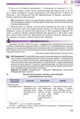 199
Î á ð à ç å ö. Ñïîðòîì çàíèìàòüñÿ – ñ áîëåçíÿìè íå çíàòüñÿ. [ ] – [ ] .
1. Ææёò ñîëíöå, ñëåïèò ïûëü, æóææàò îâîäû (Â. Êîðîëåíêî). 2. Â ãëà-
çàõ ó ìåíÿ ïîòåìíåëî, ãîëîâà çàêðóæèëàñü (Ì. Ëåðìîíòîâ). 3. Âåòêà çà-
êà÷àëàñü, ñ íåё ïîñûïàëñÿ ñíåã (Ê. Ïàóñòîâñêèé). 4. Áóäåøü òðóäèòüñÿ –
áóäåøü êîðìèòüñÿ (Ïîñëîâèöà).
505. Определите, какие это предложения: простые с однородными членами
или бессоюзные сложные. Аргументируйте свой ответ. Выпишите бессоюзные
сложные предложения.
1. Ìíîãèå âèäåë ÿ ñòðàíû, ñ÷àñòüÿ èñêàë ïîâñþäó (Ñ. Åñåíèí). 2. Ëåòèì
ìû ïî âîëüíîìó ñâåòó, íàñ âåòðó äîãíàòü íåëåãêî (À. Ôàòüÿíîâ(( ). 3. Âðåìÿ
îáäóìàëî, ñäóëî âñё ëèøíåå (Ì. Ëóêîíèí). 4. Ëåñ øóìÿùèé îòîðî÷åí1 ïî-
ëÿìè, ïî âèñêàì óáåëёí ñåäèíîþ áåðёçîê (Ì. Ëóêîíèí). 5. Äåëî áûëî âå÷å-
ðîì, äåëàòü áûëî íå÷åãî (Ñ. Ìèõàëêîâ). 6. Ñêðèïÿò êëёñòû2, çâåíÿò ñèíè-
öû, ñìåёòñÿ êóêóøêà, ñâèñòèò èâîëãà (Ì. Ãîðüêèé).
Для любознательных
Примерно до 50-х годов ХХ века в традиционной грамматике бессоюзные
сложные предложения не выделялись в особый тип, а рассматривались как раз-
новидность сложноподчинённого или сложносочинённого предложения. Поэтому
было принято делить их на бессоюзные сложные предложения сочинительного и
подчинительного типа.
Из энциклопедии «Языкознание. Русский язык»
506. Запомните! По характеру смысловых отношений между частями бессоюз-
ные сложные предложения делятся на две основные группы: 1) предложения
с относительно самостоятельными, равноправными частями (соотносятся со
сложносочинёнными предложениями); 2) предложения с взаимозависимыми
(одна из которых зависит от другой), неравноправными частями (соотносятся
со сложноподчинёнными предложениями). Предложения каждой группы выра-
жают определённые смысловые отношения.
Задание на выбор. Ознакомьтесь с таблицей. Обменяйтесь полученной
информацией друг с другом.
À. Ãðóïïû áåññîþçíûõ ñëîæíûõ ïðåäëîæåíèé
ñ ðàâíîïðàâíûìè ÷àñòÿìè
Смысловые
отношения
Значение Интонация Пример
Перечисления:
● одновременности Выражается од-
новременность
действий, явле-
ний, фактов, со-
бытий
Перечислитель-
ная (небольшие
паузы на месте
запятых. На мес-
те точки с запя-
той пауза более
продолжитель-
ная)
Светлеет воздух, ǀ вид-
ней дорога, ǀ яснеет
небо, ǀ белеют тучки, ǀ
зеленеют поля (И. Тур-
генев).
1 Îòîðî÷åí – ç ä å ñ ü: (ïåðåí.) îêðóæёí.
2 Êëёñò – íåáîëüøàÿ ëåñíàÿ ïòèöà ñåìåéñòâà âüþðêîâûõ ñ ïåðåêðåùèâàþùè-
ìèñÿ çàãíóòûìè êîíöàìè êëþâà.
 