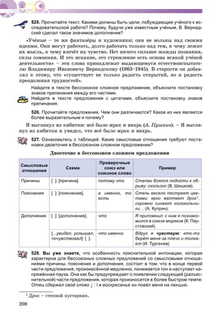 208
Прочитайте текст. Какими должны быть цели, побуждающие учёного к ис-
следовательской работе? Почему, будучи уже известным учёным, В. Вернад-
ский сделал такое значимое дополнение?
«Ó÷ёíûå – òå æå ôàíòàçёðû è õóäîæíèêè; îíè íå âîëüíû íàä ñâîèìè
èäåÿìè. Îíè ìîãóò ðàáîòàòü, äîëãî ðàáîòàòü òîëüêî íàä òåì, ê ÷åìó ëåæèò
èõ ìûñëü, ê ÷åìó âëå÷ёò èõ ÷óâñòâî. Íåò íè÷åãî ñèëüíåå æàæäû ïîçíàíèÿ,
ñèëû ñîìíåíèÿ. È ýòî èñêàíèå, ýòî ñòðåìëåíèå åñòü îñíîâà âñÿêîé ó÷ёíîé
äåÿòåëüíîñòè» – ýòè ñëîâà ïðèíàäëåæàò âûäàþùåìóñÿ åñòåñòâîèñïûòàòå-
ëþ Âëàäèìèðó Èâàíîâè÷ó Âåðíàäñêîìó (1863–1945). Â ñòàðîñòè îí äîáàâ-
ëÿë ê ýòîìó, ÷òî «ñóùåñòâóåò íå òîëüêî ðàäîñòü îòêðûòèé, íî è ðàäîñòü
ïðåîäîëåíèÿ òðóäíîñòåé».
Найдите в тексте бессоюзное сложное предложение, объясните постановку
знаков препинания между его частями.
Найдите в тексте предложения с цитатами, объясните постановку знаков
препинания.
526. Прочитайте предложения. Чем они различаются? Какое из них является
более выразительным и почему?
ß âûãëÿíóë èç êèáèòêè: âñё áûëî ìðàê è âèõðü (À. Ïóøêèí(( ). – ß âûãëÿ-
íóë èç êèáèòêè è óâèäåë, ÷òî âñё áûëî ìðàê è âèõðü.
527. Ознакомьтесь с таблицей. Какие смысловые отношения требуют поста-
новки двоеточия в бессоюзном сложном предложении?
Äâîåòî÷èå â áåññîþçíîì ñëîæíîì ïðåäëîæåíèè1
Смысловые
отношения
Схема
Проверочные
союз или
союзное слово
Пример
Причины [ ]: [причина]. потому что Степан боялся подойти к об-
рыву: скользко (В. Шишков).
Пояснения [ ]: [пояснение]. а именно, то
есть
Степь весело пестреет цве-
тами: ярко желтеет дрок1,
скромно синеют колокольчи-
ки… (А. Куприн).
Дополнения [ ]: [дополнение]. что Я припомнил: с ним я познако-
мился в союзе моряков (К. Пау-
стовский).
[…увидел, услышал,
почувствовал]: [ ].
что именно Вдруг я чувствую: кто-то
берёт меня за плечо и толка-
ет (И. Тургенев).
528. Вы уже знаете, что особенность пояснительной интонации, которая
характерна для бессоюзных сложных предложений со смысловыми отноше-
ниями причины, пояснения и дополнения, состоит в том, что в конце первой
части предложения, произнесённой медленно, понижается тон и наступает на-
пряжённая пауза. Она как бы предупреждает о появлении следующей (разъяс-
нительной) части предложения, которая произносится в более быстром темпе:
Отец сдержал своё слово ↓ : ǀ в воскресенье он повёл меня на лекцию.
1 Äðîê – ñòåïíîé êóñòàðíèê.
 