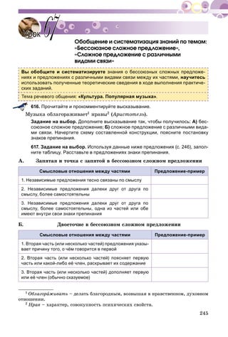 245
Îáîáùåíèå è ñèñòåìàòèçàöèÿ çíàíèé ïî òåìàì:
«Áåññîþçíîå ñëîæíîå ïðåäëîæåíèå»,
«Ñëîæíîå ïðåäëîæåíèå ñ ðàçëè÷íûìè
âèäàìè ñâÿçè»
Вы обобщите и систематизируете знания о бессоюзных сложных предложе-
ниях и предложениях с различными видами связи между их частями, научитесь
использовать полученные теоретические сведения в ходе выполнения практиче-
ских заданий.
а речевого общения: «Культура. Популярная музыка».
616. Прочитайте и прокомментируйте высказывание.
Ìóçûêà îáëàãîðàæèâàåò1 íðàâû2 (Àðèñòîòåëü(( ).
Задание на выбор. Дополните высказывание так, чтобы получилось: А) бес-
союзное сложное предложение; Б) сложное предложение с различными вида-
ми связи. Начертите схему составленной конструкции, поясните постановку
знаков препинания.
617. Задание на выбор. Используя данные ниже предложения (с. 246), запол-
ните таблицу. Расставьте в предложениях знаки препинания.
À. Çàïÿòàÿ è òî÷êà ñ çàïÿòîé â áåññîþçíîì ñëîæíîì ïðåäëîæåíèè
Смысловые отношения между частями Предложение-пример
1. Независимые предложения тесно связаны по смыслу
2. Независимые предложения далеки друг от друга по
смыслу, более самостоятельны
3. Независимые предложения далеки друг от друга по
смыслу, более самостоятельны, одна из частей или обе
имеют внутри свои знаки препинания
Á. Äâîåòî÷èå â áåññîþçíîì ñëîæíîì ïðåäëîæåíèè
Смысловые отношения между частями Предложение-пример
1. Вторая часть (или несколько частей) предложения указы-
вает причину того, о чём говорится в первой
2. Вторая часть (или несколько частей) поясняет первую
часть или какой-либо её член, раскрывает их содержание
3. Вторая часть (или несколько частей) дополняет первую
или её член (обычно сказуемое)
1 Îáëàãîðàæèâàòü – äåëàòü áëàãîðîäíûì, âîçâûøàÿ â íðàâñòâåííîì, äóõîâíîì
îòíîøåíèè.
2 Íðàâ – õàðàêòåð, ñîâîêóïíîñòü ïñèõè÷åñêèõ ñâîéñòâ.
УрокУрок 6767
 