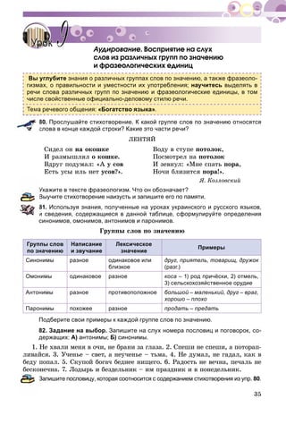 35
Àóäèðîâàíèå. Âîñïðèÿòèå íà ñëóõ
ñëîâ èç ðàçëè÷íûõ ãðóïï ïî çíà÷åíèþ
è ôðàçåîëîãè÷åñêèõ åäèíèö
Вы углубите знания о различных группах слов по значению, а также фразеоло-
гизмах, о правильности и уместности их употребления; научитесь выделять в
речи слова различных групп по значению и фразеологические единицы, в том
числе свойственные официально-деловому стилю речи.
Тема речевого общения: «Богатство языка».
80. Прослушайте стихотворение. К какой группе слов по значению относятся
слова в конце каждой строки? Какие это части речи?
ËÅÍÒßÉ
Ñèäåë îí íà îêîøêå
È ðàçìûøëÿë î êîøêå.
Âäðóã ïîäóìàë: «À ó ñîâ
Åñòü óñû èëü íåò óñîâ?».
Âîäó â ñòóïå ïîòîëîê,
Ïîñìîòðåë íà ïîòîëîê
È çåâíóë: «Ìíå ñïàòü ïîðà,
Íî÷è áëèçèòñÿ ïîðà!».
ß. Êîçëîâñêèé
Укажите в тексте фразеологизм. Что он обозначает?
Выучите стихотворение наизусть и запишите его по памяти.
81. Используя знания, полученные на уроках украинского и русского языков,
и сведения, содержащиеся в данной таблице, сформулируйте определения
синонимов, омонимов, антонимов и паронимов.
Ãðóïïû ñëîâ ïî çíà÷åíèþ
Группы слов
по значению
Написание
и звучание
Лексическое
значение
Примеры
Синонимы разное одинаковое или
близкое
друг, приятель, товарищ, дружок
(разг.)
Омонимы одинаковое разное коса – 1) род причёски, 2) отмель,
3) сельскохозяйственное орудие
Антонимы разное противоположное большой – маленький, друг – враг,
хорошо – плохо
Паронимы похожее разное продать – предать
Подберите свои примеры к каждой группе слов по значению.
82. Задание на выбор. Запишите на слух номера пословиц и поговорок, со-
держащих: А) антонимы; Б) синонимы.
1. Íå õâàëè ìåíÿ â î÷è, íå áðàíè çà ãëàçà. 2. Ñïåøè íå ñïåøè, à ïîòîðàï-
ëèâàéñÿ. 3. Ó÷åíüå – ñâåò, à íåó÷åíüå – òüìà. 4. Íå äóìàë, íå ãàäàë, êàê â
áåäó ïîïàë. 5. Ñêóïîé áîãà÷ áåäíåå íèùåãî. 6. Ðàäîñòü íå âå÷íà, ïå÷àëü íå
áåñêîíå÷íà. 7. Ëîäûðü è áåçäåëüíèê – èì ïðàçäíèê è â ïîíåäåëüíèê.
Запишите пословицу, которая соотносится с содержанием стихотворения из упр. 80.
Àóäèðîâàíèå Âîñïðèÿò
УрокУрок 99
 