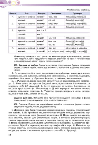 54
Падеж Род Вопрос Окончания Примеры
Р. мужской и средний какого? -ого, -его бегущ его, морскогок
женский какой? -ой, -ей бегущей, морск ойк
Д. мужской и средний какому? -ому,уу -ему бегущему , морскомук
женский какой? -ой, -ей бегущей, морскойк
В. мужской как И. и Р.
средний как И.
женский какую? -ую, -юю бегущую, морск уюк
Т. мужской и средний каким? -ым, -им бегущим, морскимк
женский какой? -ой, -ей бегущей, морскойк
П. мужской и средний о каком? -ом, -ем о бегущем, о морскомк
женский о какой? -ой, -ей (-ою, -ею) о бегущей , о морской
Можно ли утверждать, что причастия женского рода в родительном, датель-
ном, творительном и предложном падежах, отвечают на один и тот же вопрос
и, следовательно, имеют одни и те же окончания?
137. Задание на выбор. Спишите, вставляя пропущенные буквы и раскрывая
скобки. Укажите падеж, число, род (если есть) причастий, выделите в них окон-
чания.
À. Îò íàäâèãàþù..éñÿ òó÷è, ïîäíèìàþù..ìñÿ îáëàêîì, âüþù..þñÿ çåëåíü,
î ðàçâèâàþù..ìñÿ öèêëîíå, êîëþù..ìñÿ øèïîâíèêîì, î ìîðîñÿù..õ äîæäÿõ,
âçäûáèâø..éñÿ ïûëè, ó îáóãëèâø..éñÿ åëè, êîëåáëþù..ìñÿ ïëàìåíåì.
Á. 1. Ðûáàêè ñï..øèëè çàñâåòëî óêðûò(?)ñÿ îò íàäâèãàþù..éñÿ (íå)ïîãî-
äû. 2. Êîëÿ äîëãî ñì..òðåë íà áëåäíûé äèñê, ïðîñòóïèâø..é â òåìíåþù..ì
âå÷åðíåì íåáå (Ë. Êàññèëü). 3. Âåòåð âûí..ñèë èç âåÿëê.. áëåñòÿù..þ íà
ñî(?)íöå òó÷ó ïîëîâû (À. Ïëàòîíîâ(( ). 4. Ä..òåé, âåðíóâø..õñÿ ïîñëå ëåòíåãî
îòäûõà, âñòð..÷àëè ðîäèòåëè. 5. Òóðèñòû ðàñïîë..æèëèñü â ëåñó, íàõîäÿ-
ù..ìñÿ â òðёõ êèë..ìåòðàõ îò îç..ðà.
Задание для всех. Запишите одно причастие из задания (на выбор) в форме
единственного числа мужского рода и просклоняйте его.
138. Спишите. Причастия, заключённые в скобки, поставьте в форме соответ-
ствующего падежа, числа, рода (если есть).
1. Äîðîæêè ñàäà áûëè óñûïàíû ðîâíûì êðóïíûì ãðàâèåì, (õðóñòåâøèé)
ïîä íîãàìè. 2. Èç êðàñèâûõ âàç, (âèñåâøèé) â âîçäóõå ìåæäó äåðåâüÿìè, ñïó-
ñêàëèñü ãèðëÿíäàìè âíèç (âüþùèéñÿ) ðàñòåíèÿ. 3. Ïåðåä äîìîì, íà ìðàìîð-ÿÿ
íûõ ñòîëáàõ, ñòîÿëè äâà (áëåñòÿùèé) øàðà, â êîòîðûõ (ñòðàíñòâóþùèé)
òðóïïà îòðàçèëàñü ââåðõ íîãàìè â ñìåøíîì èçîãíóòîì è ðàñòÿíóòîì âèäå.
4. Ïåðåä áàëêîíîì áûëà áîëüøàÿ (óòîïòàííûé) ïëîùàäêà. 5. Áåççâó÷íî ïðî-
ñêîëüçíóë Ñåðãåé â äåðåâÿííóþ êàëèòêó, (âåäóùèé) â ïàðê. 6. Èçÿùíûå ÷ó-
ãóííûå çàâèòêè, (ñîñòàâëÿâøèé) ðèñóíîê âîðîò, ñëóæèëè âåðíûìè òî÷êàìè
îïîðû äëÿ öåïêèõ ìàëåíüêèõ ìóñêóëèñòûõ íîã (Ïî À. Êóïðèíó).
его
ей
ему
ей
ую
им
ей,
ем,
ей ой
 