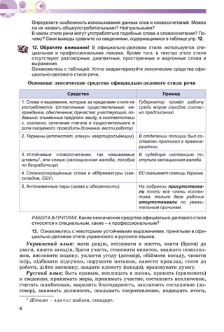 8
ли их назвать общеупотребительными? Нейтральными?
В каком стиле речи могут употребляться подобные слова и словосочетания? По-
чему? Свои выводы сравните со сведениями, содержащимися в таблице упр. 12.
2. Обратите внимание! В официально-деловом стиле используется спе-
циальная и профессиональная лексика. Кроме того, в текстах этого стиля
отсутствуют разговорные, диалектные, просторечные и жаргонные слова и
выражения.
Ознакомьтесь с таблицей. Устно охарактеризуйте лексические средства офи-
циально-делового стиля речи.
Îñíîâíûå ëåêñè÷åñêèå ñðåäñòâà îôèöèàëüíî-äåëîâîãî ñòèëÿ ðå÷è1
Средство Пример
1. Слова и выражения, которые за пределами стиля не
употребляются (отглагольные существительные: на-
граждение, обеспечение; причастия: участвующий, по-
давший; отымённые предлоги: ввиду, в соответствии
с, согласно; сочетание глагола и существительного в
роли сказуемого: проводить дознание, вести работу)уу
Губернатор провёл работу
среди мэров городов соглас-
но предписанию.
2. Термины (аттестат, опекун, квартиросъёмщик) В отделении полиции был со-
ставлен протокол о правона-
рушении.
3. Устойчивые словосочетания, так называемые
штампы1, или клише (кассационная жалоба, пособие
по безработице)
В судебную инстанцию по-
ступила кассационная жалоба.
4. Сложносокращённые слова и аббревиатуры (зав-
складом, СБУ)
ЕС оказывает помощь Украине.
5. Антонимичные пары (права и обязанности) На собрании присутствова-
ли почти все члены коллек-
тива, только двое рабочих
отсутствовали по уважи-
тельным причинам.
РАБОТА В ГРУППАХ. Какие лексические средства официально-делового стиля
относятся к специальным, какие – к профессиональным?
13. Ознакомьтесь с некоторыми устойчивыми выражениями, принятыми в офи-
циально-деловом стиле украинского и русского языков.
Óêðàèíñêèé ÿçûê: ìàòè ðàöіþ, âòіëþâàòè â æèòòÿ, âçÿòè (áðàòè) äî
óâàãè, âæèòè çàõîäіâ, áðàòè ó÷àñòü, ñòàíîâèòè âèíÿòîê, ââàæàòè ïîìèëêî-
âèì, âèñëîâèòè ïîäÿêó, óêëàñòè óãîäó (äîãîâіð), îáіéìàòè ïîñàäó, ÷èíèòè
îïіð, ïіäáèâàòè ïіäñóìêè, ïîðóøèòè ïèòàííÿ, íàâåñòè ïðèêëàä, ñòàòè äî
ðîáîòè, äіéòè âèñíîâêó, çàâäàòè êëîïîòó (øêîäè), âðàõîâóâàòè äóìêó.
Ðóññêèé ÿçûê: áûòü ïðàâûì, âîïëîùàòü â æèçíü, ïðèíÿòü (ïðèíèìàòü)
ê ñâåäåíèþ, ïðèíèìàòü ìåðû, ïðèíèìàòü ó÷àñòèå, ñîñòàâëÿòü èñêëþ÷åíèå,
ñ÷èòàòü îøèáî÷íûì, âûðàçèòü áëàãîäàðíîñòü, çàêëþ÷èòü ñîãëàøåíèå (äî-
ãîâîð), çàíèìàòü äîëæíîñòü, îêàçûâàòü ñîïðîòèâëåíèå, ïîäâîäèòü èòîãè,
1 Øòàìï – ç äå ñü: øàáëîí, ñòàíäàðò.
 