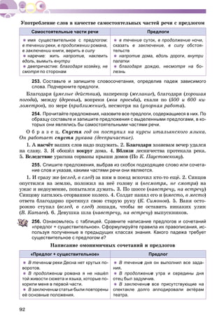 92
Самостоятельные части речи Предлоги
имя существительное с предлогом:
в течении реки, в продолжении романа,
в заключении книги, верить в силу
наречие: жить напротив, наклеить
вдоль, вымыть внутри
деепричастие: благодаря хозяйку, не
смотря по сторонам
 в течение суток, в продолжение ночи,
сказать в заключение, в силу обстоя-
тельств
 напротив дома, вдоль дороги, внутри
палатки
 благодаря дождю, несмотря на бо-
лезнь
253. Составьте и запишите словосочетания, определив падеж зависимого
слова. Подчеркните предлоги.
Áëàãîäàðÿ (óìåëûå äåéñòâèÿ), íàïåðåêîð (ÿÿ æåëàíèå), áëàãîäàðÿ (õîðîøàÿ
ïîãîäà), ìåæäó (äåðåâüÿ), âîïðåêè (ÿÿ ìîÿ ïðîñüáà), åõàëè ïî (500 è 600 êè-
ëîìåòðîâ), ïî ìåðå (ïðèáëèæåíèå), íåñìîòðÿ íà (óïîðíàÿ ðàáîòà).
254. Прочитайте предложения, назовите все предлоги, содержащиеся в них. По
образцу составьте и запишите предложения с выделенными предлогами, в ко-
торых они являлись бы самостоятельными частями речи.
Î á ð à ç å ö. Ñïóñòÿ ãîä îí ïîñòóïèë íà êóðñû èòàëüÿíñêîãî ÿçûêà.
Îí ðàáîòàåò ñïóñòÿ ðóêàâà (äååïðè÷àñòèå).
1. À íàñ÷ёò âàøèõ ñëîâ íàäî ïîäóìàòü. 2. Áëàãîäàðÿ õîçÿåâàì âå÷åð óäàëñÿ
íà ñëàâó. 3. ß îáîøёë âîêðóã äîìà. 4.ã Âáëèçè ëåñíè÷åñòâà ïðîòåêàëà ðåêà.
5. Âñëåäñòâèå óðàãàíà ñîðâàíû êðûøè äîìîâ (Ïî Ê. Ïàóñòîâñêîìó).óó
255. Спишите предложения, выбрав из скобок подходящее слово или сочета-
ние слов и указав, какими частями речи они являются.
1. È ñðàçó æå (âñëåä, â ñëåä) çà íèì â ïîåçä âñêî÷èë êòî-òî åùё. 2. Ñèíöîâ
îïóñòèëñÿ íà çåìëþ, ïîëîæèë íà íåё ãîëîâó è (íåñìîòðÿ, íå ñìîòðÿ) íàÿ
óæàñ è íåäîóìåíèå, ïîïûòàëñÿ äóìàòü. 3. Ïî øîññå (íàâñòðå÷ó, íà âñòðå÷ó)
Ñèíöîâó êàòèëîñü îòîðâàííîå êîëåñî. 4. Ñîëäàò íàíÿë åãî è (âìåñòî, â ìåñòî)
îòâåòà áëàãîäàðíî ïðîòÿíóë ñâîþ ñòàðóþ ðóêó (Ê. Ñèìîíîâ). 5. Âàíÿ îñòî-
ðîæíî ñòóïàë (âñëåä, â ñëåä) ëîøàäè, ÷òîáû íå îñòàâèòü íèêàêèõ óëèê
(Â. Êàòàåâ). 6. Äåâóøêà øëà (íàâñòðå÷ó, íà âñòðå÷ó) âûïóñêíèêîâ.
256. Ознакомьтесь с таблицей. Сравните написание предлогов и сочетаний
«предлог + существительное». Сформулируйте правила их правописания, ис-
пользуя полученные в предыдущих классах знания. Какого падежа требует
существительное с предлогом в?
Íàïèñàíèå îìîíèìè÷íûõ ñî÷åòàíèé è ïðåäëîãîâ
«Предлог + существительное» Предлог
 В течении реки Десна нет крутых по-
воротов.
 В продолжении романа я не нашёл
той живости сюжета и языка, которые по-
корили меня в первой части.
 В заключении статьи были повторены
её основные положения.
 В течение дня он выполнил все зада-
ния.
 В продолжение утра и середины дня
отец был задумчив.
 В заключение все присутствующие на
спектакле долго аплодировали актёрам
театра.
 