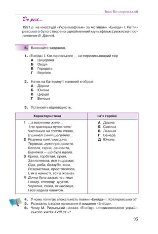 До речі...
1991 р. на кіностудії «Укранімафільм» за мотивами «Енеїди» І. Котля-
ревського було створено однойменний мультфільм (режисер-пос-
тановник В. Дахно).
6. Виконайте завдання.
1. «Енеїда» І. Котляревського — це перелицьований твір
А Цицерона
Б Овідія
В Геродота
Г Вергілія
2. Натяк на Катерину ІІ наявний в образі
А Дідони
Б Юнони
В Цирцеї
Г Венери
3. Установіть відповідність.
4. У чому полягає епохальність поеми «Енеїда» І. Котляревського?
5. Розкажіть історію написання й видання «Енеїди».
6. Чому М. Рильський назвав «Енеїду» «енциклопедією україн-
ського життя ХVІІІ ст.»?
Іван Котляревський
95
Характеристика Ім’я героїні
1 ...з воєнними жила...
І по трактирах пунш пила;
Частенько на соломі спала,
В шинелі синій щеголяла...
2 Розумна пані і моторна,
Трудяща, дуже працьовита,
Весела, гарна, сановита,
Бідняжка — що була вдова.
3 Крива, горбатая, сухая,
Запліснявіла, вся в шрамах;
Сіда, ряба, беззуба, коса,
Розхристана, простоволоса,
І, як в намисті, вся в жовнах.
4 Дочка була зальотна птиця
І ззаду, спереду, кругом,
Червона, свіжа, як кислиця,
І все ходила павичом.
А Дідона
Б Сивілла
В Лавинія
Г Венера
Д Юнона
 