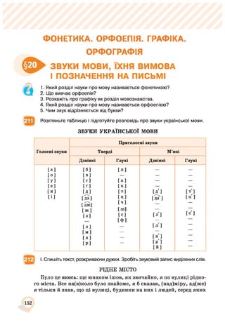 ФОНЕТИКА. ОРФОЕПІЯ. ГРАФІКА.
ОРФОГРАФІЯ
ЗВУКИ МОВИ, ЇХНЯ ВИМОВА
І ПОЗНАЧЕННЯ НА ПИСЬМІ
1. Який розділ науки про мову називається фонетикою?
2. Що вивчає орфоепія?
3. Розкажіть про графіку як розділ мовознавства.
4. Який розділ науки про мову називається орфоепією?
5. Чим звук відрізняється від букви?
Розгляньте таблицю і підготуйте розповідь про звуки української мови.
ЗВУКИ УКРАЇНСЬКОЇ МОВИ
Голосні звуки
Приголосні звуки
Тверді М’які
Дзвінкі Глухі Дзвінкі Глухі
[ а ] [ б ] [ П ] — —
[ о ] [ В ] — — —
[ у ] [ Г ] [ X ] — —
[ е ] ш [ к ] — —
[ и ] [ Д ] [ т ] [ Д ] [ Т ]
[ і ] [ д з ] [ Ц ] [ д а ] [ Ц ]
[ док]
[ ч ] — —
[ Ж ] [ ш ] —
[ 3 ] [ С ] [ 3 ] [С ]
[ ф ] —
[ л ] — [ Л ] —
[ м ] — —
[ н ] — [ Н ]
[ р ] — [ р ] —
[ й ]
І. Спишіть текст, розкриваючи дужки. Зробіть звуковий запис виділених слів.
РІДНЕ МІСТО
Було це якось: ще юнаком ішов, як звичайно, я по вулиці рідно­
го міста. Все на(в)коло було знайоме, я б сказав, (над)міру, ад(же)
я тільки й знав, що ці вулиці, будинки на них і людей, серед яких
152
 