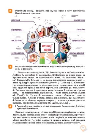 Розгляньте схему. Розкажіть про функції мови в житті суспільства.
Наведіть власні приклади.
ЕСТЕТИЧНА
-----------------------------------------------
О
ПІЗНАВАЛЬНА
о о --------
° о
НОМІНАТИВНА
М И Ш Т В І Р Н А
О ,
КОМУНІКАТИВНА
ОБВИНУВАЛЬНА
І
ІДЕНТИФІКАЦІЙНА
ЕМОЦІЙНА
Прочитайте подані висловлювання видатних людей про мову. Поясніть,
як ви їх розумієте.
1. Мова — втілення думки. Що багатша думка, то багатша мова.
Любімо її, вивчаймо її, розвиваймо її! Борімося за красу мови, за
правильність мови, за приступність мови, за багатство мови...
(М. Рильський). 2. Мова — це наша національна ознака, в мові —
наша культура, сутність нашої свідомості (І. Огієнко). 3. З родинно­
го гнізда, немов пташа, ти полетиш, де світу далечизна, та в рідній
мові буде вся душа і вся твоя дорога, вся Вітчизна (Д. Павличко).
4. Велична, щедра і прекрасна мова, прозора й чиста, як гірська
вода, — то України мова барвінкова, — така багата й вічно молода
(О. Лупій). 5. Ну що б, здавалося, слова... Слова та голос —
більш нічого. А серце б’ється, ожива, як їх почує!.. (Т. Шевченко).
6. Мова — то цілюще народне джерело, і хто не припадає до нього
вустами, сам висихає від спраги (В. Сухомлинський).
І. Прочитайте текст, доберіть до нього заголовок. Визначте тему й основну
думку висловлювання.
Багато є таємниць у світі, і одна з найбільших з-поміж них — мова.
Здається, ми знаємо якесь слово, немовби розуміємо його. Проте все,
що закладено в нього впродовж віків, нерідко не можемо певною
мірою видобути. Потрібно докласти чимало зусиль, щоб заховане
у слові постало перед нами у всій красі, глибині і неповторності.
7
 