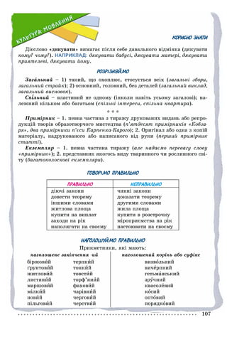 107107
КОРИСНО ЗНАТИ
Äієñëîâî «äÿêóâàòè» âèìàãàє ïіñëÿ ñåáå äàâàëüíîãî âіäìіíêà (äÿêóâàòè
êîìó? ÷îìó?). НАПРИКЛАД: äÿêóâàòè áàáóñі, äÿêóâàòè ìàòåðі, äÿêóâàòè
ïðèÿòåëåâі, äÿêóâàòè éîìó.
РОЗРІЗНЯЙМО
Çàãàëüíèé – 1) òàêèé, ùî îõîïëþє, ñòîñóєòüñÿ âñіõ (çàãàëüíі çáîðè,
çàãàëüíèé ñòðàéê); 2) îñíîâíèé, ãîëîâíèé, áåç äåòàëåé (çàãàëüíèé âèêëàä,
çàãàëüíèé âèñíîâîê).
Ñïііëüíèé – âëàñòèâèé íå îäíîìó (іíêîëè íàâіòü óñüîìó çàãàëîâі); íà-
ëåæíèé êіëüêîì àáî áàãàòüîì (ñïіëüíі іíòåðåñè, ñïіëüíà êâàðòèðà).
* * *
Ïðèìіðíèê – 1. ïåâíà ÷àñòèíà ç òèðàæó äðóêîâàíèõ âèäàíü àáî ðåïðî-
äóêöіé òâîðіâ îáðàçîòâîð÷îãî ìèñòåöòâà (ï’ÿòäåñÿò ïðèìіðíèêіâ «Êîáçà-
ðÿ», äâà ïðèìіðíèêè ï’єñè Êàðïåíêà-Êàðîãî); 2. Îðèãіíàë àáî îäíà ç êîïіé
ìàòåðіàëó, íàäðóêîâàíîãî àáî íàïèñàíîãî âіä ðóêè (ïåðøèé ïðèìіðíèê
ñòàòòі).
Åêçåìïëÿð – 1. ïåâíà ÷àñòèíà òèðàæó (àëå íàäàєìî ïåðåâàãó ñëîâó
«ïðèìіðíèê»); 2. ïðåäñòàâíèê ÿêîãîñü âèäó òâàðèííîãî ÷è ðîñëèííîãî ñâі-
òó (áàãàòîêîëîñêîâі åêçåìïëÿðè).
ГОВОРІМО ПРАВИЛЬНО
ПРАВИЛЬНО НЕПРАВИЛЬНО
äіþ÷і çàêîíè
äîâåñòè òåîðåìó
іíøèìè ñëîâàìè
æèòëîâà ïëîùà
êóïèòè íà âèïëàò
çàõîäè íà ðіê
íàïîëÿãàòè íà ñâîєìó
÷èííі çàêîíè
äîêàçàòè òåîðåìó
äðóãèìè ñëîâàìè
æèëà ïëîùà
êóïèòè â ðîçñòðî÷êó
ìіðîïðèєìñòâà íà ðіê
íàñòîþâàòè íà ñâîєìó
НАГОЛОШУЙМО ПРАВИЛЬНО
Ïðèêìåòíèêè, ÿêі ìàþòü:
íàãîëîøåíå çàêіí÷åííÿ -èé íàãîëîøåíèé êîðіíü àáî ñóôіêñ
áіðæîâèé
ґðóíòîâèé
æèòëîâèé
ëèñòÿíèé
ìàðøîâèé
ìіëêèé
íîâèé
ïіëüãîâèé
òåðïêèé
òîíêèé
òîâñòèé
òîðô’ÿíèé
ôàõîâèé
÷àðіâíèé
÷åðãîâèé
÷åðñòâèé
âèçâîëüíèé
âè÷åðïíèé
ãåòüìàíñüêèé
çðó÷íèé
êâàñîëåâèé
êîñèé
îïòîâèé
ïîðÿäêîâèé
 