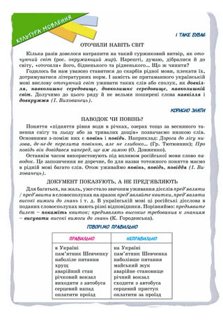 І ТАКЕ БУВАЄ
ÎÒÎ×ÈËÈ ÍÀÂІÒÜ ÑÂІÒ
Êіëüêà ðàçіâ äîâåëîñÿ íàòðàïèòè íà òàêèé ñóðæèêîâèé âèòâіð, ÿê îòî-
÷óþ÷èé ñâіò (ðîñ. îêðóæàþùèé ìèð). Íàðåøòі, äóìàþ, äіáðàëèñÿ é äî
ñâіòó, «îòî÷èëè» éîãî, áіäíåíüêîãî òà ðіäíåíüêîãî… Ùî æ ÷èíèòè?
Ãîäèëîñü áè íàì óâàæíî ñòàâèòèñÿ äî ñêàðáіâ ðіäíîї ìîâè, ïëåêàòè їõ,
äîòðèìóâàòèñÿ ëіòåðàòóðíèõ íîðì. І çàìіñòü íå ïðèòàìàííîãî óêðàїíñüêіé
ìîâі âèñëîâó îòî÷óþ÷èé ñâіò óæèâàòè òàêèõ ñëіâ àáî ñïîëóê, ÿê äîâêіë-
ëÿ, íàâêîëèøíє ñåðåäîâèùå, äîâêîëèøíє ñåðåäîâèùå, íàâêîëèøíіé
ñâіò. Äîëó÷èìî äî öüîãî ðÿäó é íå âåëüìè ïîøèðåíі ñëîâà íàâêіëëÿ і
äîâêðóææÿ (І. Âèõîâàíåöü).
КОРИСНО ЗНАТИ
ÏÀÂÎÄÎÊ ×È ÏÎÂІÍÜ?
Ïîíÿòòÿ «ïіäíÿòòÿ ðіâíÿ âîäè â ðі÷êàõ, îçåðàõ òîùî çà âåñíÿíîãî òà-
íåííÿ ñíіãó òà ëüîäó àáî çà òðèâàëèõ äîùіâ» ïîçíà÷àєìî íèçêîþ ñëіâ.
Îñíîâíèìè ç-ïîìіæ íèõ є ïîâіíü і ïîâіäü. Íàïðèêëàä: Äîðîãà äî ëіñó íè-
çîâà, äå-íå-äå ïåðåëèòà ïîâіííþ, àëå íå ãëèáîêî… (Ãð. Òþòþííèê); Ïðî
ïîâіäü âіí äîâіäàâñÿ íàïåðåä, ùå àæ çèìîþ (Î. Äîâæåíêî).
Îñòàííіì ÷àñîì âèêîðèñòîâóþòü ïіä âïëèâîì ðîñіéñüêîї ìîâè ñëîâî ïà-
âîäîê. Öå çàïîçè÷åííÿ íå äîðå÷íå, áî äëÿ íàçâè òîòîæíîãî ïîíÿòòÿ ìàєìî
â ðіäíіé ìîâі áàãàòî ñëіâ. Îòîæ óæèâàéìî ïîâіíü, ïîâіäü, ïîâіääÿ (І. Âè-
õîâàíåöü).
ÄÎÊÓÌÅÍÒ ÏÎÊÀÇÓÞÒÜ, À ÍÅ ÏÐÅÄ’ßÂËßÞÒÜ
Äëÿ áàãàòüîõ, íà æàëü, óæå ñòàëî çâè÷íèì óæèâàííÿ äієñëіâ ïðåä’ÿâëÿòè
/ ïðåä’ÿâèòè â ñëîâîñïîëóêàõ íà çðàçîê ïðåä’ÿâëÿéòå êâèòêè, ïðåä’ÿâëÿòè
âèñîêі âèìîãè äî çíàíü і ò. ä. Â óêðàїíñüêіé ìîâі öі ðîñіéñüêі äієñëîâà â
ïîäàíèõ ñëîâîñïîëóêàõ ìàþòü ðіçíі âіäïîâіäíèêè. Ïîðіâíÿéìî: ïðåäúÿâèòå
áèëåò – ïîêàæіòü êâèòîê; ïðåäúÿâëÿòü âûñîêèå òðåáîâàíèÿ ê çíàíèÿì
– âèñóâàòè âèñîêі âèìîãè äî çíàíü (Ê. Ãîðîäåíñüêà).
ГОВОРІМО ПРАВИЛЬНО
ПРАВИЛЬНО НЕПРАВИЛЬНО
â Óêðàїíі
ïàì’ÿòíèê Øåâ÷åíêó
íàáîëіëå ïèòàííÿ
õðóù
àâàðіéíèé ñòàí
ðі÷êîâèé âîêçàë
âèõîäèòè ç àâòîáóñà
ñåðöåâèé íàïàä
îïëàòèòè ïðîїçä
íà Óêðàїíі
ïàì’ÿòíèê Øåâ÷åíêà
íàáîëіâøå ïèòàííÿ
ìàéñüêèé æóê
àâàðіéíå ñòàíîâèùå
ðі÷íèé âîêçàë
ñõîäèòè ç àâòîáóñà
ñåðöåâèé ïðèñòóï
îïëàòèòè çà ïðîїçä
 