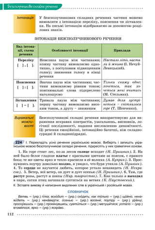 112
Áåçñïîëó÷íèêîâå ñêëàäíå ðå÷åííÿ
Інтонація Ó áåçñïîëó÷íèêîâèõ ñêëàäíèõ ðå÷åííÿõ ÷àñòèíè ìîæåìî
âèìîâëÿòè ç іíòîíàöієþ ïåðåëіêó, ïîÿñíåííÿ ÷è çіñòàâëåí-
íÿ. Íà ïèñüìі іíòîíàöіþ âіäîáðàæàєìî çà äîïîìîãîþ ðîçäі-
ëîâèõ çíàêіâ.
ІÍÒÎÍÀÖІß ÁÅÇÑÏÎËÓ×ÍÈÊÎÂÎÃÎ ÐÅ×ÅÍÍß
Âèä іíòîíà-
öії, ñõåìà
ðå÷åííÿ
Îñîáëèâîñòі іíòîíàöії Ïðèêëàäè
Ïåðåëіêó
[ ] , [ ].
Íåâåëèêà ïàóçà ìіæ ÷àñòèíàìè;
êîæíó ÷àñòèíó âèìîâëÿєìî îäíî-
òèïíî, ç ïîñòóïîâèì ïіäâèùåííÿì
ãîëîñó; çíèæåííÿ ãîëîñó â êіíöі
ðå÷åííÿ
Íàñòàëî ëіòî, íàñòà-
ëè é æíèâà (І. Íå÷óé-
Ëåâèöüêèé).
Ïîÿñíåííÿ
[ ] : [ ].
Çíà÷íà ïàóçà ìіæ ÷àñòèíàìè; ÷àñ-
òèíè âèìîâëÿєìî ðіâíèì òîíîì;
ïîÿñíþâàëüíі ñëîâà ïіäêðåñëåíî
íàãîëîøóєìî
Òіëüêè ñêàæó îäíå:
õî÷åòüñÿ, òàê õî-
÷åòüñÿ ìåíі â÷èòèñü
(Ì. Ñòåëüìàõ).
Çіñòàâëåííÿ
[ ] – [ ].
Òðèâàëà ïàóçà ìіæ ÷àñòèíàìè;
ïåðøó ÷àñòèíó âèìîâëÿєìî âèñî-
êèì òîíîì, à äðóãó – çíèæåíèì
Äóìàâ äîëÿ çóñòðі-
íåòüñÿ – ñïіòêàëîñÿ
ãîðå (Ò. Øåâ÷åíêî).
Виражальні
можли-
вості
Áåçñïîëó÷íèêîâі ñêëàäíі ðå÷åííÿ âèêîðèñòîâóєìî äëÿ âè-
ðàæåííÿ ÿñêðàâèõ êîíòðàñòіâ, óçàãàëüíåíü, âèñíîâêіâ, ëî-
ãі÷íîї ïîñëіäîâíîñòі, íàäàííÿ âèñëîâëåííþ äèíàìі÷íîñòі.
Öі ðå÷åííÿ åìîöіéíіøі, іíòîíàöіéíî áàãàòøі, íіæ ñêëàäíî-
ñóðÿäíі é ñêëàäíîïіäðÿäíі.
І. Перекладіть усно речення українською мовою. Виберіть і запишіть укра-
їнською мовою безсполучникові складні речення, підкресліть у них граматичні основи.
1. Íà ãîðå ñòîèò ëåñ, ïî-çà ëåñîì ñîëíöå âñõîäèò (Í. Ïðèøâèí). 2. Íà
íåé áûëî áåëîå ãëàäêîå ïëàòüå ñ êðàñíûìè öâåòàìè çà ïîÿñîì, ñ ïðàâîãî
áîêà; òå æå öâåòû ÿðêî è òåïëî êðàñíåëè â åё âîëîñàõ (À. Êóïðèí). 3. Ïðîñ-
íóâøèñü ïîóòðó äîâîëüíî ïîçäíî, ÿ óâèäåë, ÷òî áóðÿ óòèõëà (À. Ïóøêèí).
4. Òî ñåðäöå íå íàó÷èòñÿ ëþáèòü, êîòîðîå óñòàëî íåíàâèäåòü (Í. Íåêðà-
ñîâ). 5. Âåòåð, âñё âåòåð, îí äóåò è äóåò îñåíüþ (Í. Ïðèøâèí). 6. Òàì, ãäå
ðàñòóò ðîçû, ðàñòóò è øèïû (Íàð. òâîð÷åñòâî). 7. Êàê òîëüêî ÿ âûõîäèë
â ïàðê, ñîòíè ïòèö íà÷èíàëè ñóåòèòüñÿ íà âåòâÿõ (Ê. Ïàóñòîâñêèé).
ІІ. Зіставте вимову й написання виділених слів в українській і російській мовах.
СЛОВНИЧОК
Ветвь – (укр.) гілка;іі всхохх дит – (укр.) сходить; как только – (укр.) щойно; нена-
видеть – (укр.) ненавидіти; осенью – (укр.) восени; поутру –у (укр.) уранці;
проснун вшись – (укр.) прокинувшись; суетиться –я (укр.) метушитися; устало – (укр.)
втомилося; ярко – (укр.) яскраво.
224
 