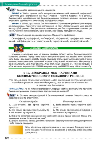 120
Áåçñïîëó÷íèêîâå ñêëàäíå ðå÷åííÿ
Виконайте завдання одного з варіантів.
ВАРІАНТ А. Уявіть, що вам треба виступити на міжнародній учнівській конференції.
Підготуйте усне висловлення на тему «Україна – частина Європи» (6–8 речень).
Використайте щонайменше два безсполучникових складних речення, частини яких
виражають одночасність або часову послідовність подій.
ВАРІАНТ Б. Уявіть, що з нагоди Дня Незалежності України вам треба виступити перед
однокласниками. Підготуйте усне висловлення на тему «Історична доля мого рідного
народу» (6–8 речень). Використайте щонайменше два безсполучникових складних ре-
чення, частини яких виражають одночасність або часову послідовність подій.
Спишіть слова, розкриваючи дужки. Підкресліть орфограму.
Îáëàñ(ò)íèé, ïðîїç(ä)íèé, çàï’ÿñ(ò)íèé, êіñ(ò)ëÿâèé, ùàñ(ò)ëèâèé, ïåñ(ò)-
ëèâèé, øіñ(ò)íàäöÿòü, ñòóäåí(ò)ñüêèé, òóðè(ñò)ñüêèé, àëüïіíі(ñò)ñüêèé.
Інтонація є основним, але не єдиним засобом зв’язку частин безсполучникового
складного речення. Поряд з нею можуть виступати й деякі інші засоби, як-от: однотип-
ність форм часу, виду і способу дієслів-присудків; спільні для частин другорядні члени
речення; повторення слів, однаковий порядок слів у кожній частині тощо. Наприклад, у
реченні Блакить мою душу обвіяла, душа моя сонця намріялар (П. Тичина) присудки в
обох частинах виражені дієсловами минулого часу, доконаного виду, дійсного способу.
§ 19. ÄÂÎÊÐÀÏÊÀ ÌІÆ ×ÀÑÒÈÍÀÌÈ
ÁÅÇÑÏÎËÓ×ÍÈÊÎÂÎÃÎ ÑÊËÀÄÍÎÃÎ ÐÅ×ÅÍÍß
Ïðî òå, çà ÿêèõ ñìèñëîâèõ âіäíîøåíü ìіæ ÷àñòèíàìè áåçñïîëó÷íèêîâîãî
ñêëàäíîãî ðå÷åííÿ ñòàâèìî äâîêðàïêó, ïðî ñèíòàêñè÷íі ñèíîíіìè,
à òàêîæ ïðî іíòîíàöіþ
ПРИГАДАЙМО. На які питання відповідають підрядні частини з’ясувальні та причини?
Якими сполучниками приєднуються такі частини до головної?
А. Зіставте складнопідрядні й безсполучникові речення. Зверніть увагу на
розділові знаки та сполучники.
Ñêëàäíîïіäðÿäíі Áåçñïîëó÷íèêîâі
1. Ïàì’ÿòàéòå, ùî òðåáà áåðåãòè
ïðèðîäó.
2. Ìè ñòàëè òðåíóâàòèñÿ áіëüøå, áî
â íàñ ñèëüíі ñóïåðíèêè.
1. Ïàì’ÿòàéòå: òðåáà áåðåãòè ïðè-
ðîäó.
2. Ìè ñòàëè òðåíóâàòèñÿ áіëüøå: ó
íàñ ñèëüíі ñóïåðíèêè.
Б. Визначте смислові відношення між частинами речень правої колонки. Якими спо-
лучниками можна з’єднати ці частини?
В. Зробіть висновок, за яких умов між частинами безсполучникового складного речення
треба ставити двокрапку.
Ìіæ âіäíîñíî íåðіâíîïðàâíèìè ÷àñòèíàìè áåçñïîëó÷íèêî-
âîãî ñêëàäíîãî ðå÷åííÿ çà âêàçàíèõ ó òàáëèöі óìîâ ñòàâèìî
äâîêðàïêó.
247
248
249
 