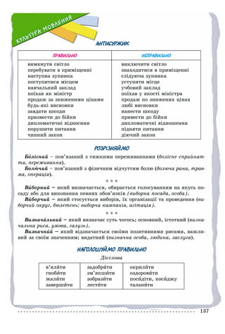 137137
АНТИСУРЖИК
ПРАВИЛЬНО НЕПРАВИЛЬНО
âèìêíóòè ñâіòëî
ïåðåáóâàòè â ïðèìіùåííі
íàñòóïíà çóïèíêà
ïîñòóïèòèñÿ ìіñöåì
íàâ÷àëüíèé çàêëàä
ïîїõàâ ÿê ìіíіñòð
ïðîäàæ çà çíèæåíèìè öіíàìè
áóäü-ÿêі âèñíîâêè
çàâäàòè øêîäè
ïðèçâåñòè äî áіéêè
äèïëîìàòè÷íі âіäíîñèíè
ïîðóøèòè ïèòàííÿ
÷èííèé çàêîí
âèêëþ÷èòè ñâіòëî
çíàõîäèòèñÿ â ïðèìіùåííі
ñëіäóþ÷à çóïèíêà
óñòóïèòè ìіñöå
ó÷áîâèé çàêëàä
ïîїõàâ ó ÿêîñòі ìіíіñòðà
ïðîäàæ ïî çíèæåíèõ öіíàõ
ëþáі âèñíîâêè
íàíåñòè øêîäó
ïðèâåñòè äî áіéêè
äèïëîìàòè÷íі âіäíîøåííÿ
ïіäíÿòè ïèòàííÿ
äіþ÷èé çàêîí
РОЗРІЗНЯЙМО
Áîëіñíèé – ïîâ’ÿçàíèé ç òÿæêèìè ïåðåæèâàííÿìè (áîëіñíå ñïðèéíÿò-
òÿ, ïåðåæèâàííÿ).
Áîëþ÷èé – ïîâ’ÿçàíèé ç ôіçè÷íèì âіä÷óòòÿì áîëþ (áîëþ÷à ðàíà, òðàâ-
ìà, îïåðàöіÿ).
* * *
Âèáîðíèé – ÿêèé âèçíà÷àєòüñÿ, îáèðàєòüñÿ ãîëîñóâàííÿì íà ÿêóñü ïî-
ñàäó àáî äëÿ âèêîíàííÿ ïåâíèõ îáîâ’ÿçêіâ (âèáîðíà ïîñàäà, îñîáà).
Âèáîð÷èé – ÿêèé ñòîñóєòüñÿ âèáîðіâ, їõ îðãàíіçàöії òà ïðîâåäåííÿ (âè-
áîð÷èé îêðóã, áþëåòåíü; âèáîð÷à êàìïàíіÿ, àãіòàöіÿ).
* * *
Âèçíà÷àëüíèé – ÿêèé âèçíà÷àє ñóòü ÷îãîñü; îñíîâíèé, іñòîòíèé (âèçíà-
÷àëüíà ðèñà, óìîâà, ãàëóçü).
Âèçíà÷íèé – ÿêèé âіäçíà÷àєòüñÿ ñâîїìè ïîçèòèâíèìè ðèñàìè, âàæëè-
âèé çà ñâîїì çíà÷åííÿì; âèäàòíèé (âèçíà÷íà îñîáà, ëþäèíà, çàñëóãà).
НАГОЛОШУЙМО ПРАВИЛЬНО
Äієñëîâà
â’ÿëèòè
ãíîáèòè
æàëèòè
çàâåðøèòè
çàäîáðèòè
çì’ÿêøèòè
çîáðàçèòè
ëåñòèòè
îêðèëèòè
îçäîðîâèòè
ïîñèäіòè, ïîñèäæó
òàëàíèòè
 