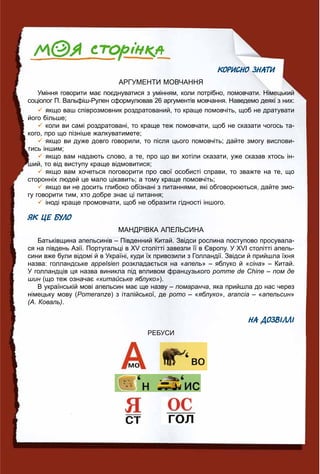 131313133131311111111111131133333333333333331333133131388888888888888888888888888888888888888
КОРИСНО ЗНАТИ
АРГУМЕНТИ МОВЧАННЯ
Уміння говорити має поєднуватися з умінням, коли потрібно, помовчати. Німецький
соціолог П. Вальфіш-Рулен сформулював 26 аргументів мовчання. Наведемо деякі з них:
 якщо ваш співрозмовник роздратований, то краще помовчіть, щоб не дратувати
його більше;
 коли ви самі роздратовані, то краще теж помовчати, щоб не сказати чогось та-
кого, про що пізніше жалкуватимете;
 якщо ви дуже довго говорили, то після цього помовчіть; дайте змогу вислови-
тись іншим;
 якщо вам надають слово, а те, про що ви хотіли сказати, уже сказав хтось ін-
ший, то від виступу краще відмовитися;
 якщо вам хочеться поговорити про свої особисті справи, то зважте на те, що
сторонніх людей це мало цікавить; а тому краще помовчіть;
 якщо ви не досить глибоко обізнані з питаннями, які обговорюються, дайте змо-
гу говорити тим, хто добре знає ці питання;
 іноді краще промовчати, щоб не образити гідності іншого.
ЯК ЦЕ БУЛО
МАНДРІВКА АПЕЛЬСИНА
Батьківщина апельсинів – Південний Китай. Звідси рослина поступово просувала-
ся на південь Азії. Португальці в ХV столітті завезли її в Європу. У ХVІ столітті апель-
сини вже були відомі й в Україні, куди їх привозили з Голландії. Звідси й прийшла їхня
назва: голландське appelsien розкладається на «апель» – яблуко й «сіна» – Китай.
У голландців ця назва виникла під впливом французького pomme de Chine – пом де
шин (що теж означаєн «китайське яблуко»).
В українській мові апельсин має ще назву – помаранча, яка прийшла до нас через
німецьку мову (Pomeranze) з італійської, де pomo – «яблуко», arancia – «апельсин»
(А. Коваль).
НА ДОЗВІЛЛІ
РЕБУСИ
 